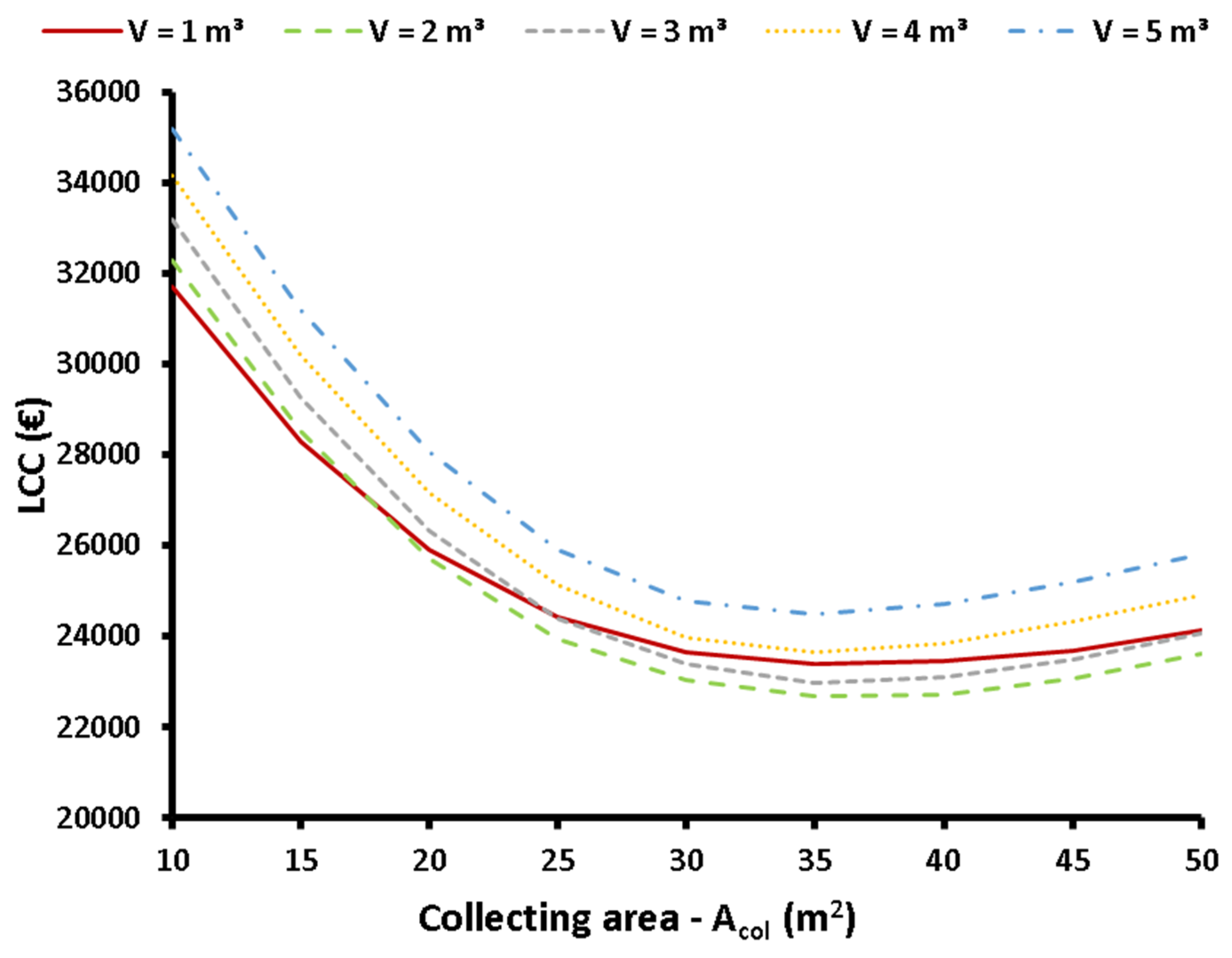Applsci 13 04066 g015