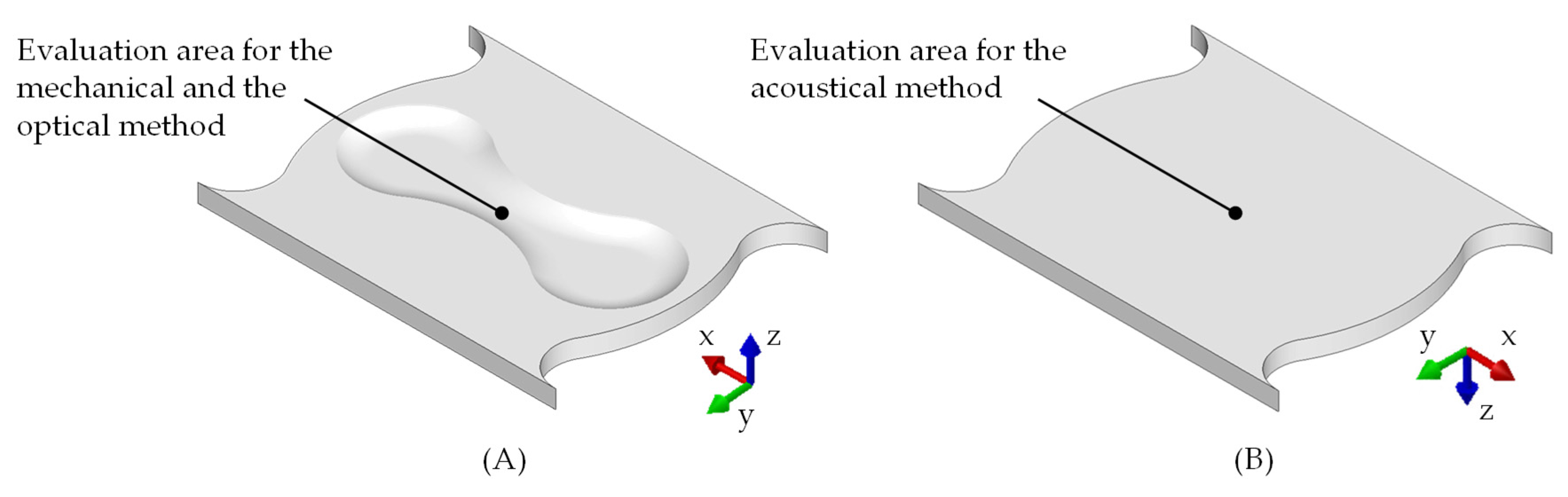 Applsci 13 04067 g004