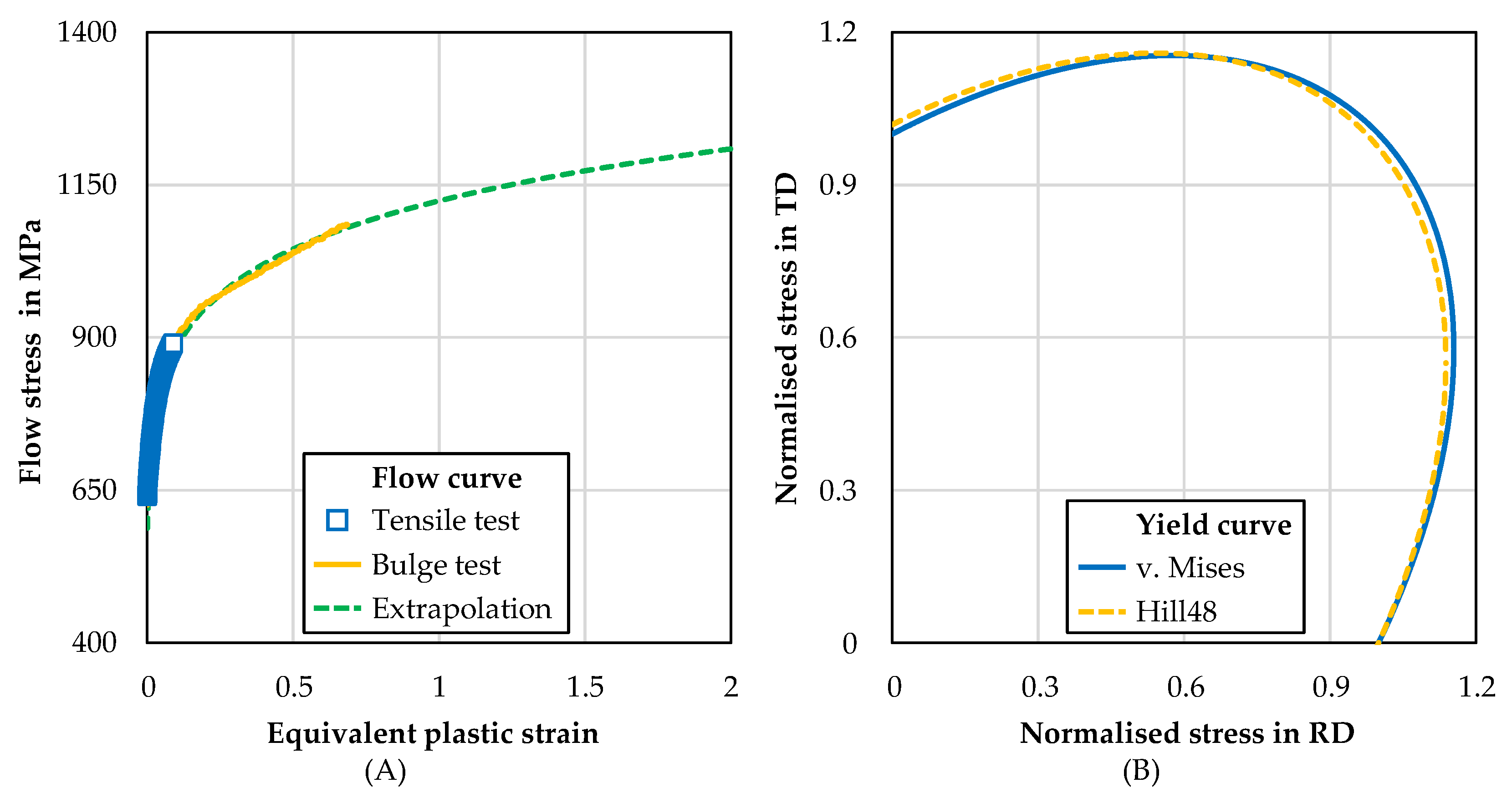 Applsci 13 04067 g006