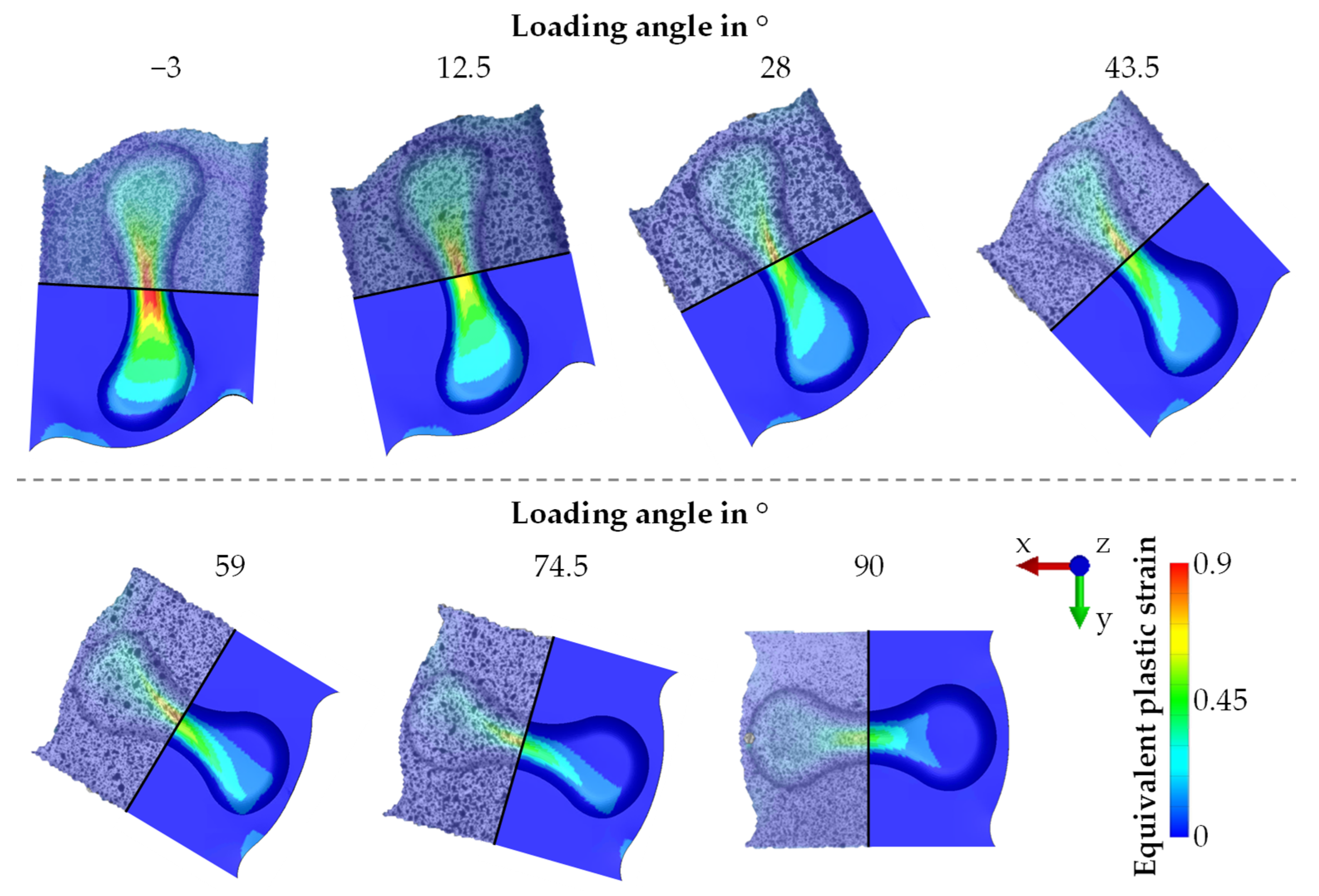 Applsci 13 04067 g009