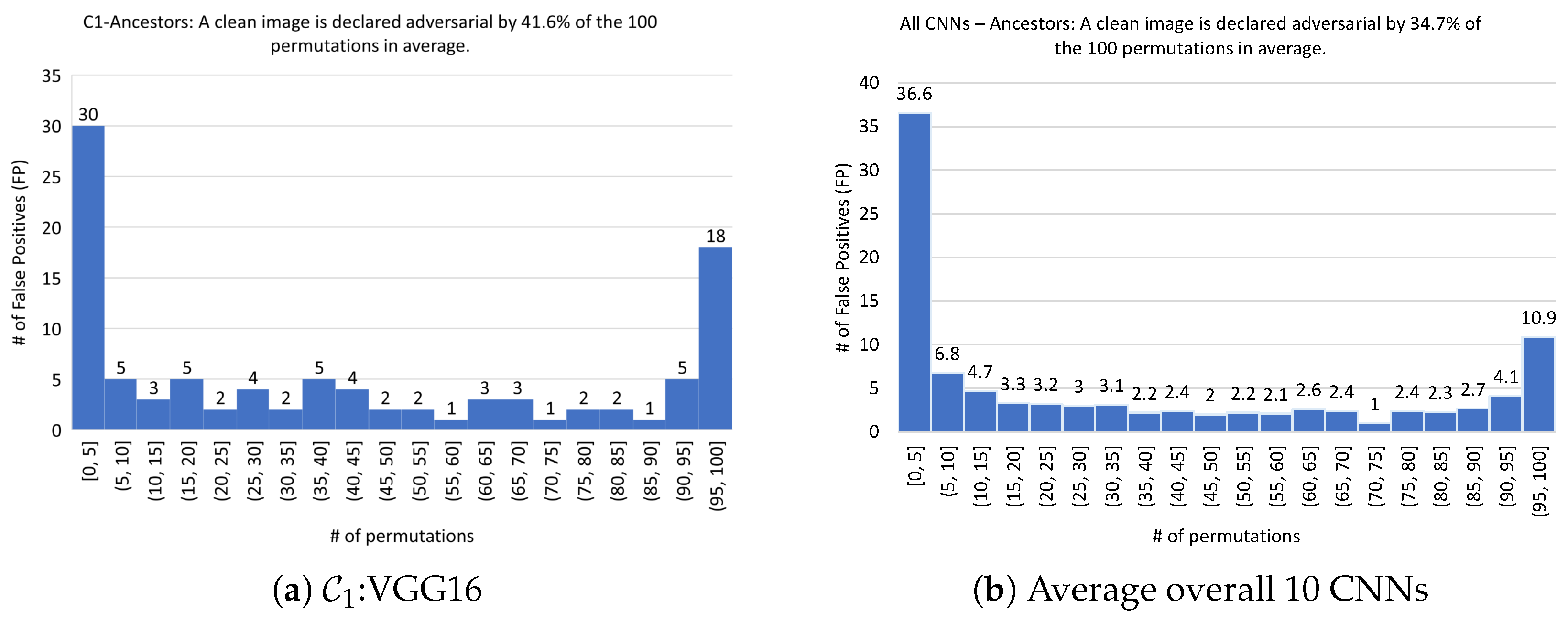 Applsci 13 04068 g002 Applsci 13 04068 g002