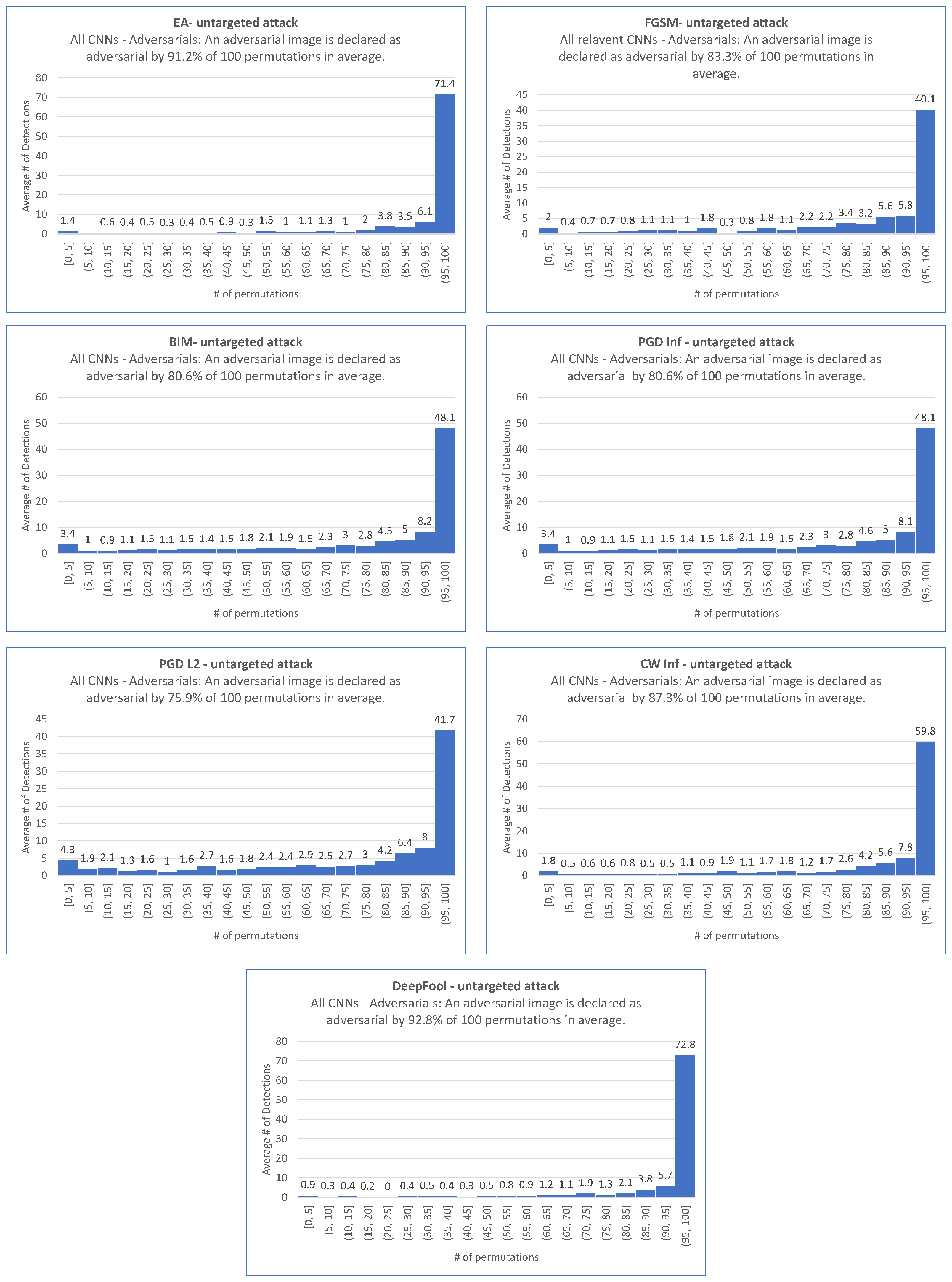 Applsci 13 04068 g004 Applsci 13 04068 g004