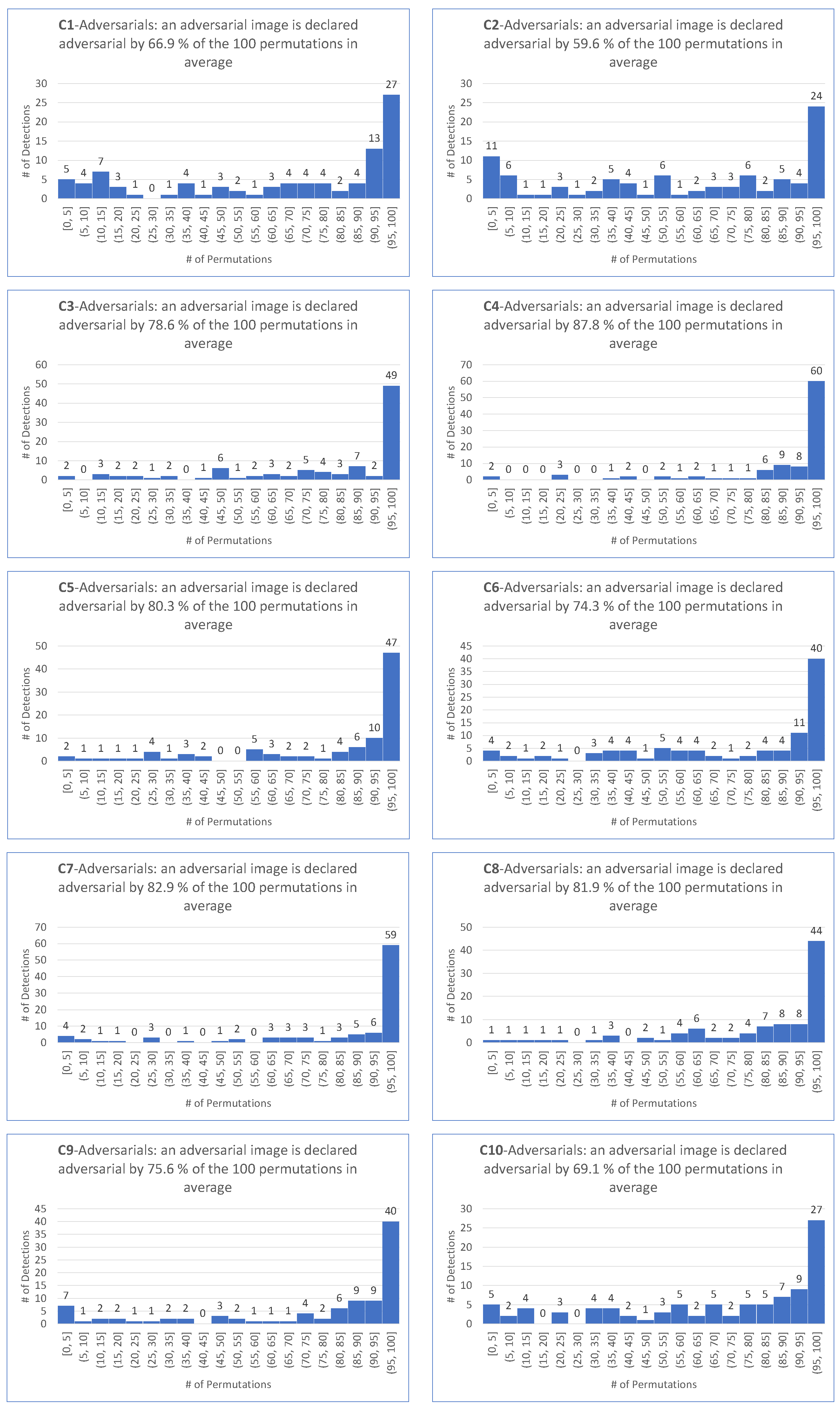 Applsci 13 04068 g0a11 Applsci 13 04068 g0a11