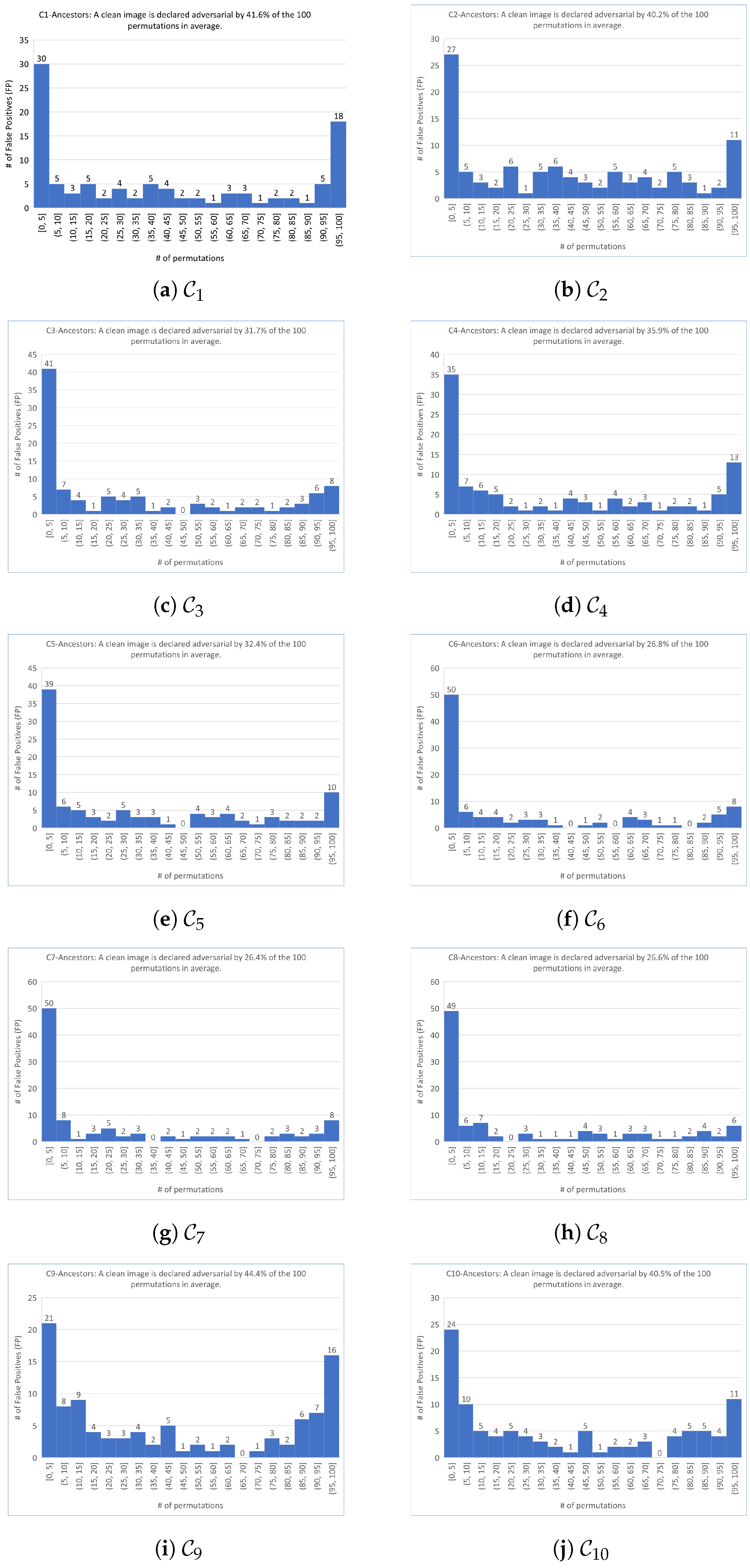 Applsci 13 04068 g0a2 Applsci 13 04068 g0a2