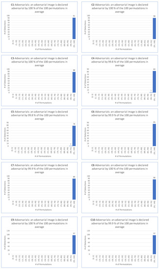 Applsci 13 04068 g0a3