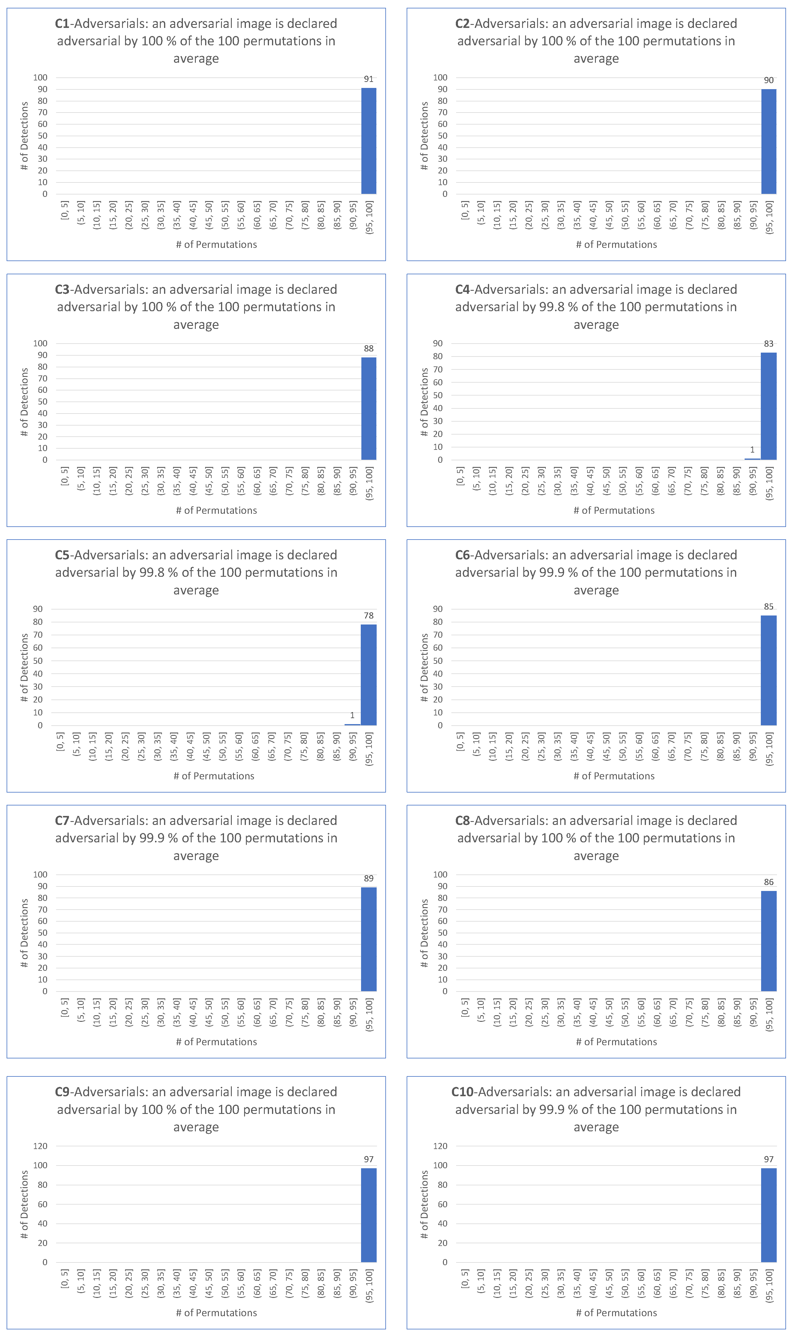 Applsci 13 04068 g0a3 Applsci 13 04068 g0a3