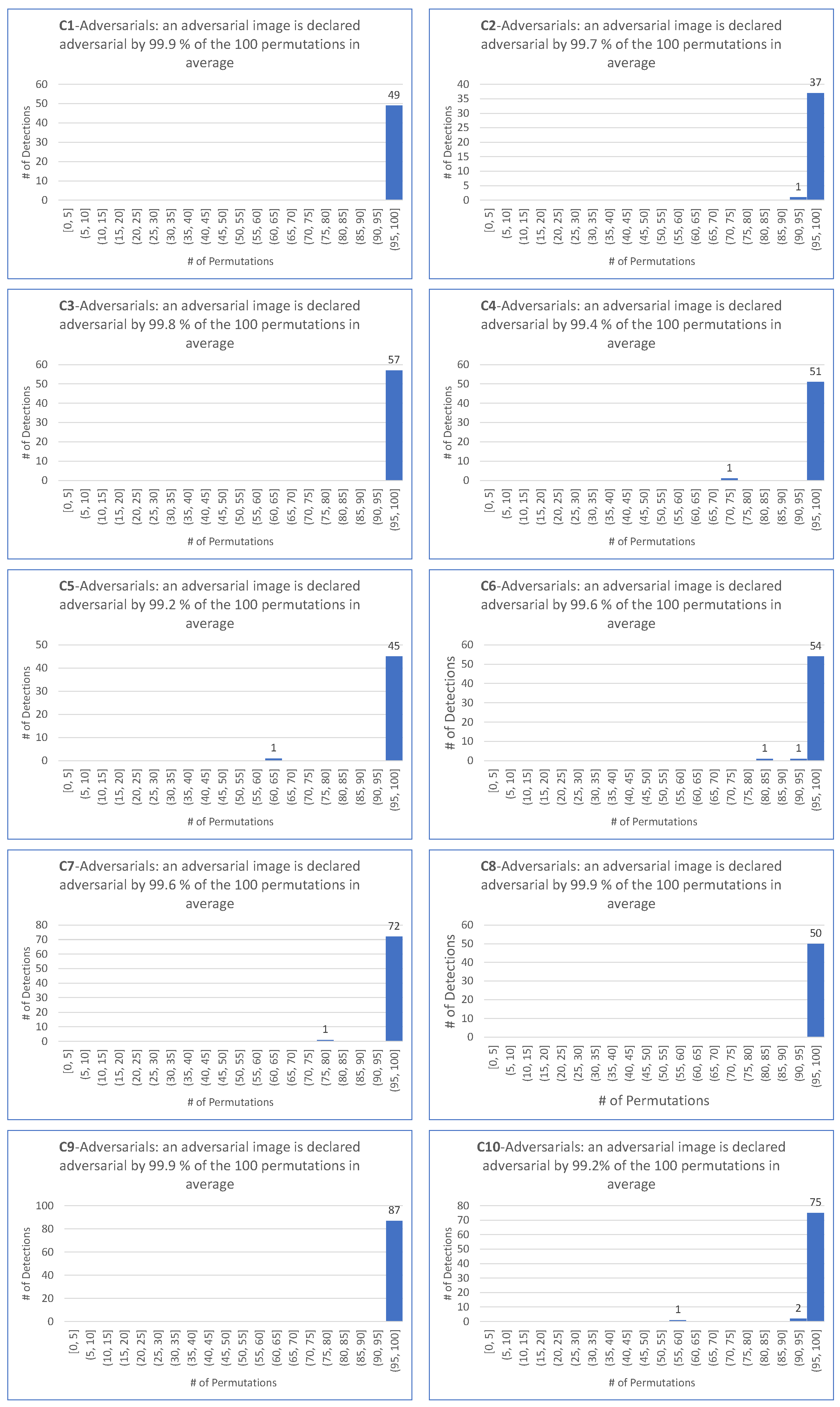 Applsci 13 04068 g0a5 Applsci 13 04068 g0a5