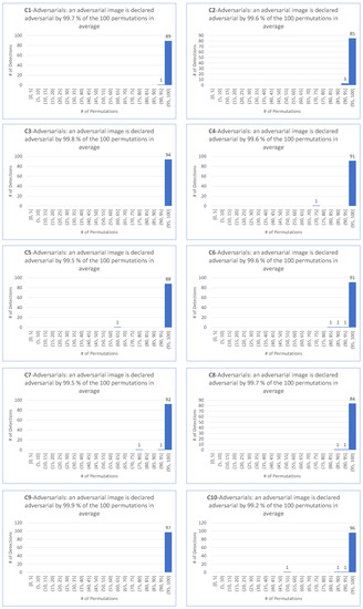 Applsci 13 04068 g0a6