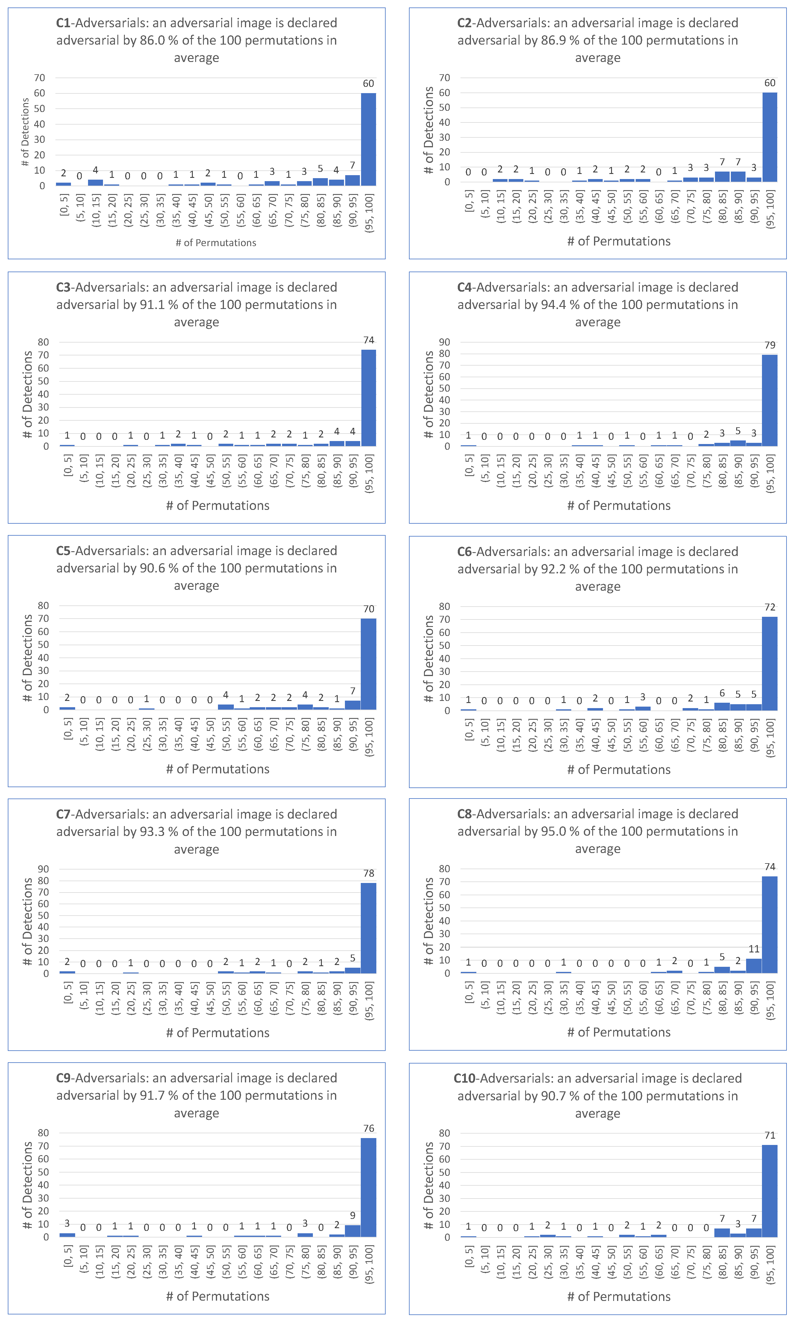 Applsci 13 04068 g0a7 Applsci 13 04068 g0a7