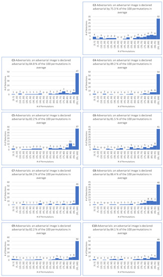 Applsci 13 04068 g0a8
