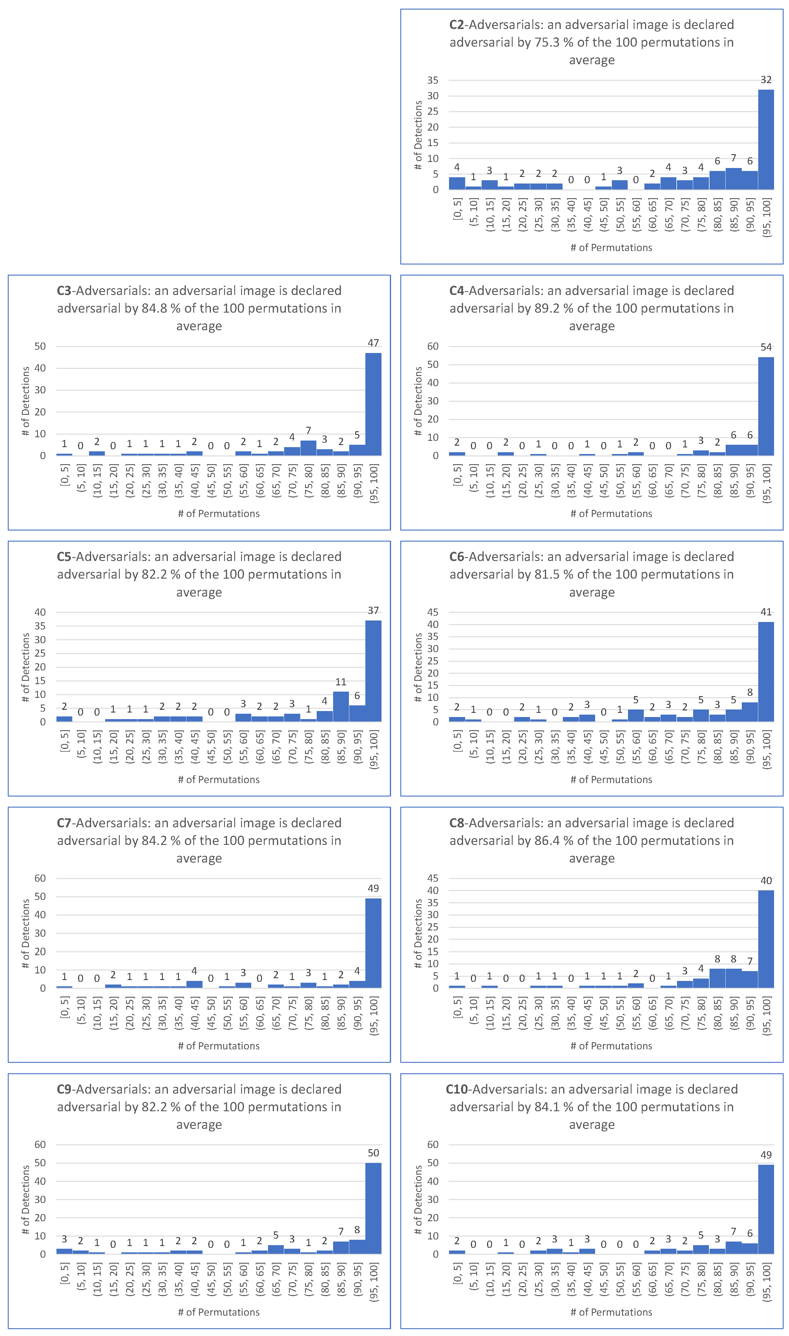 Applsci 13 04068 g0a8 Applsci 13 04068 g0a8