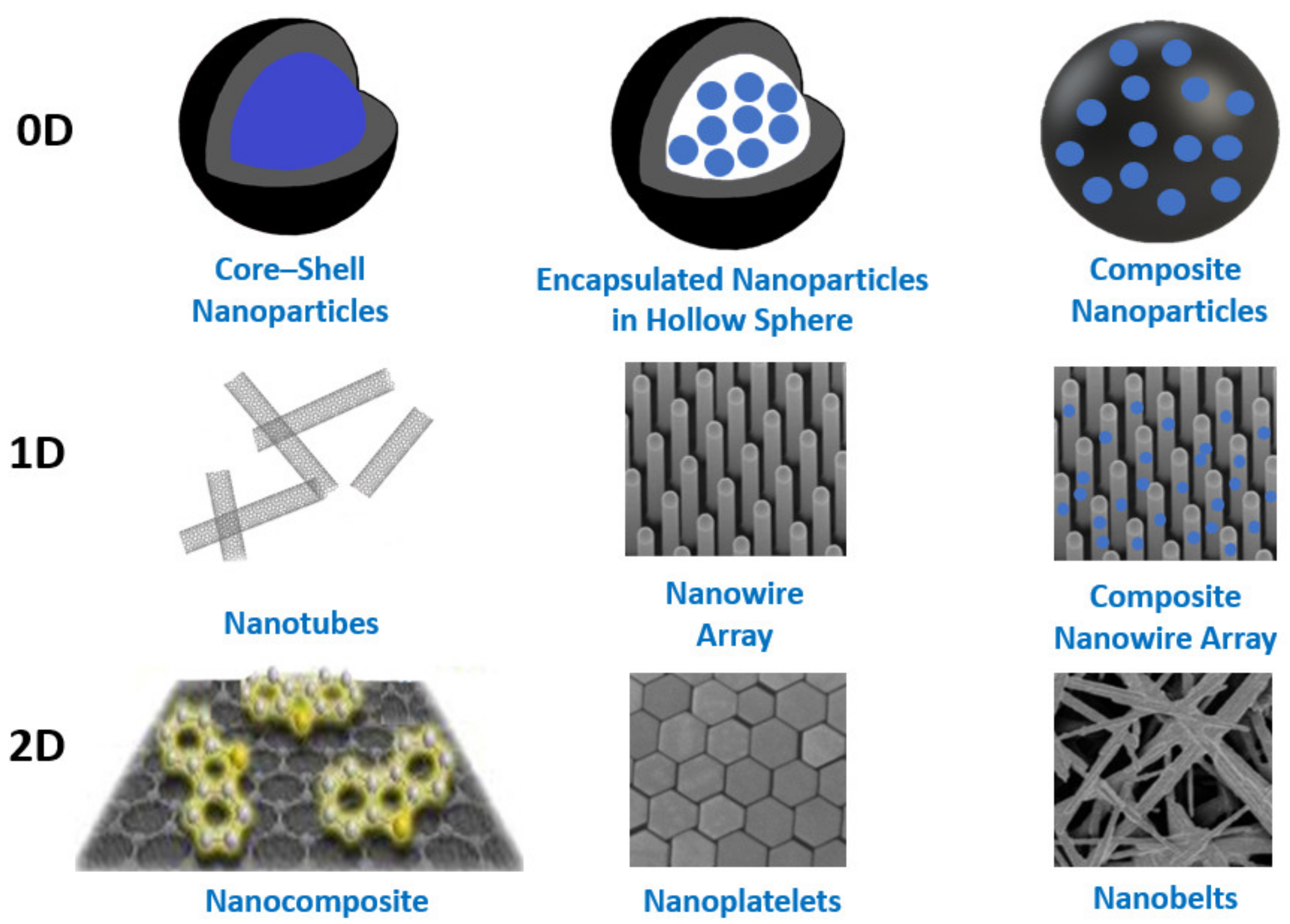 Applsci 13 04070 g001