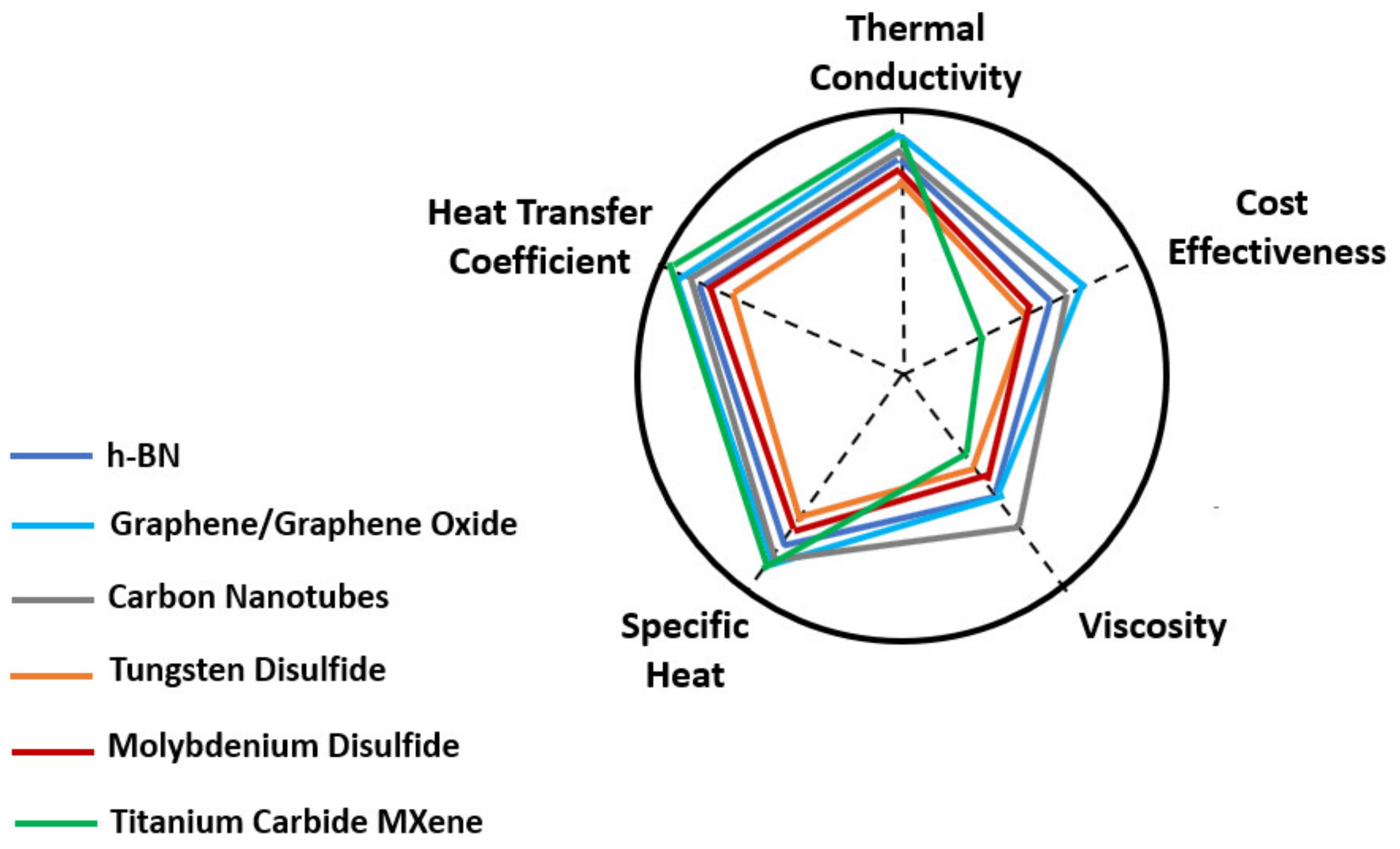 Applsci 13 04070 g002