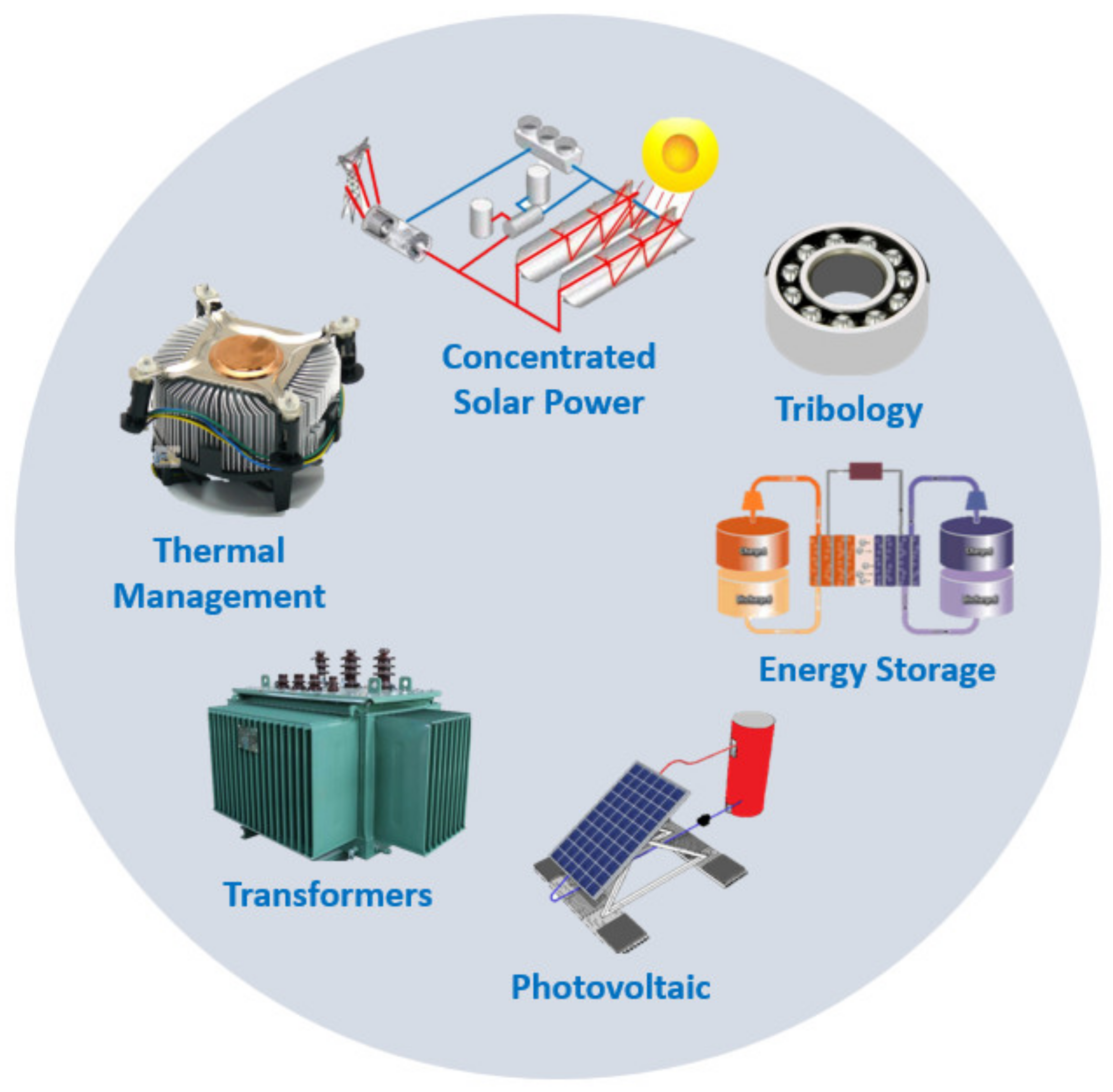 Applsci 13 04070 g003