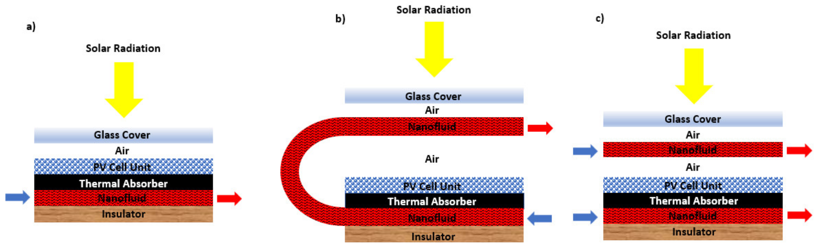 Applsci 13 04070 g013