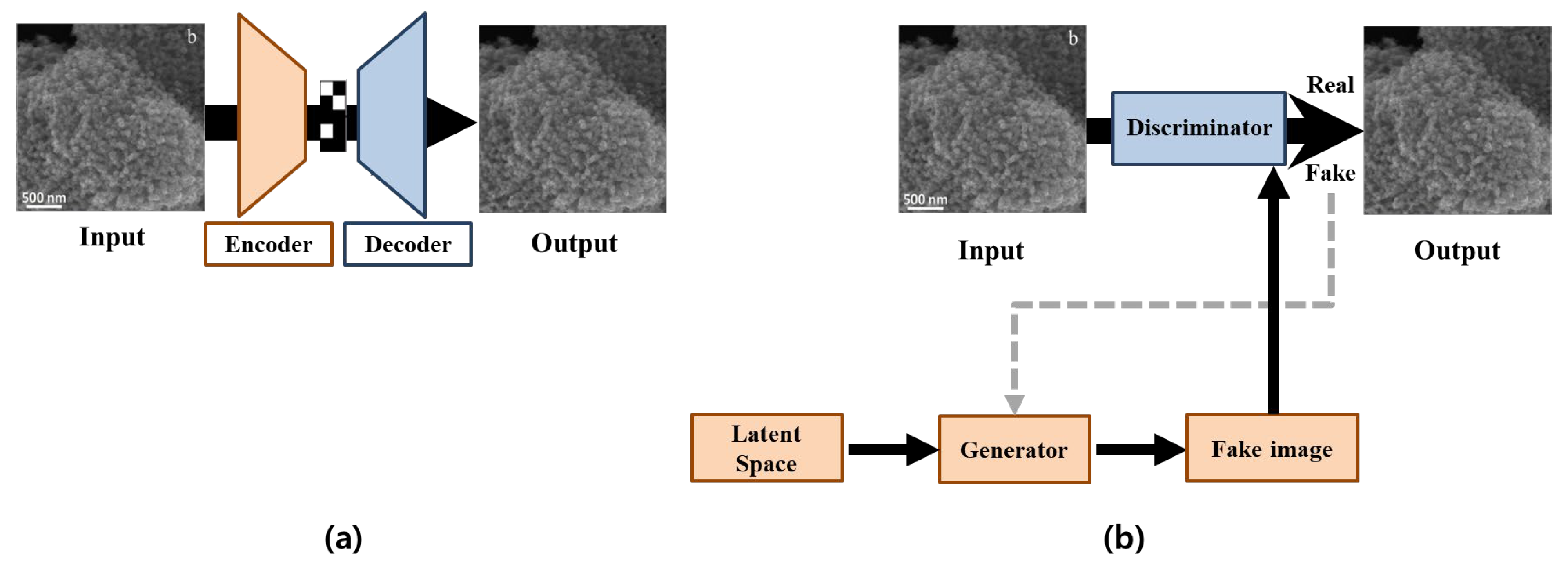 Applsci 13 04071 g002