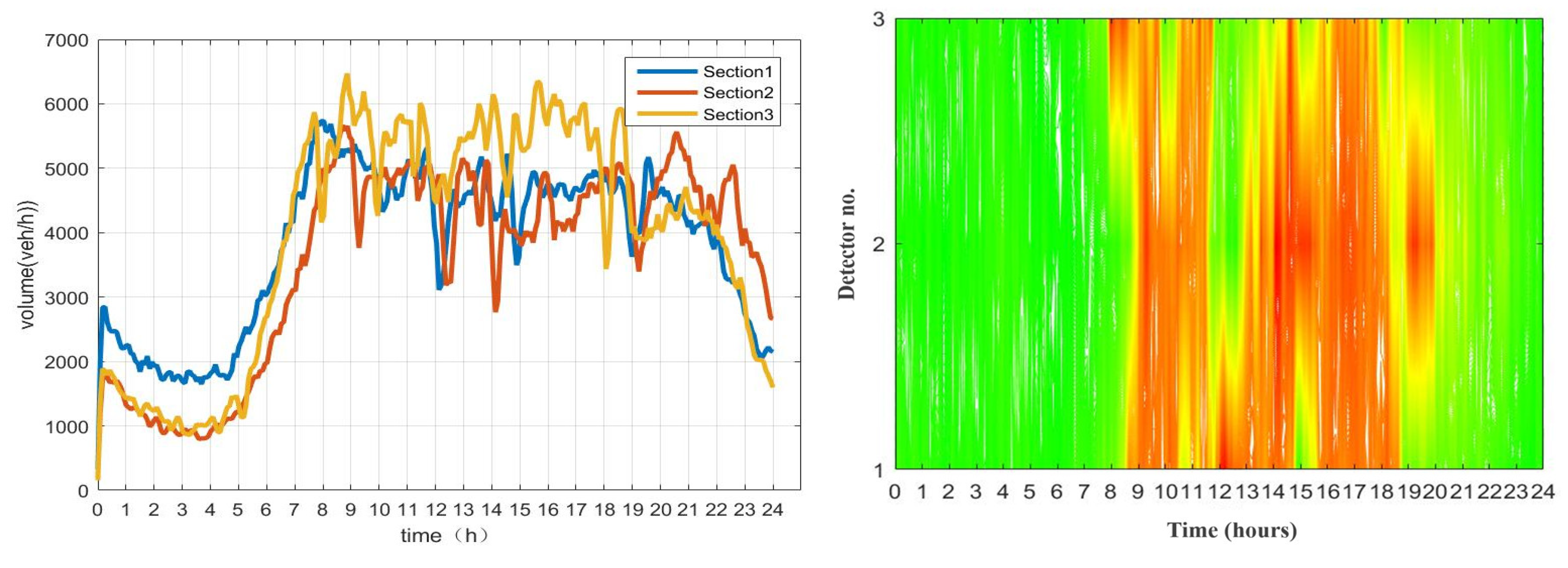 Applsci 13 04072 g003