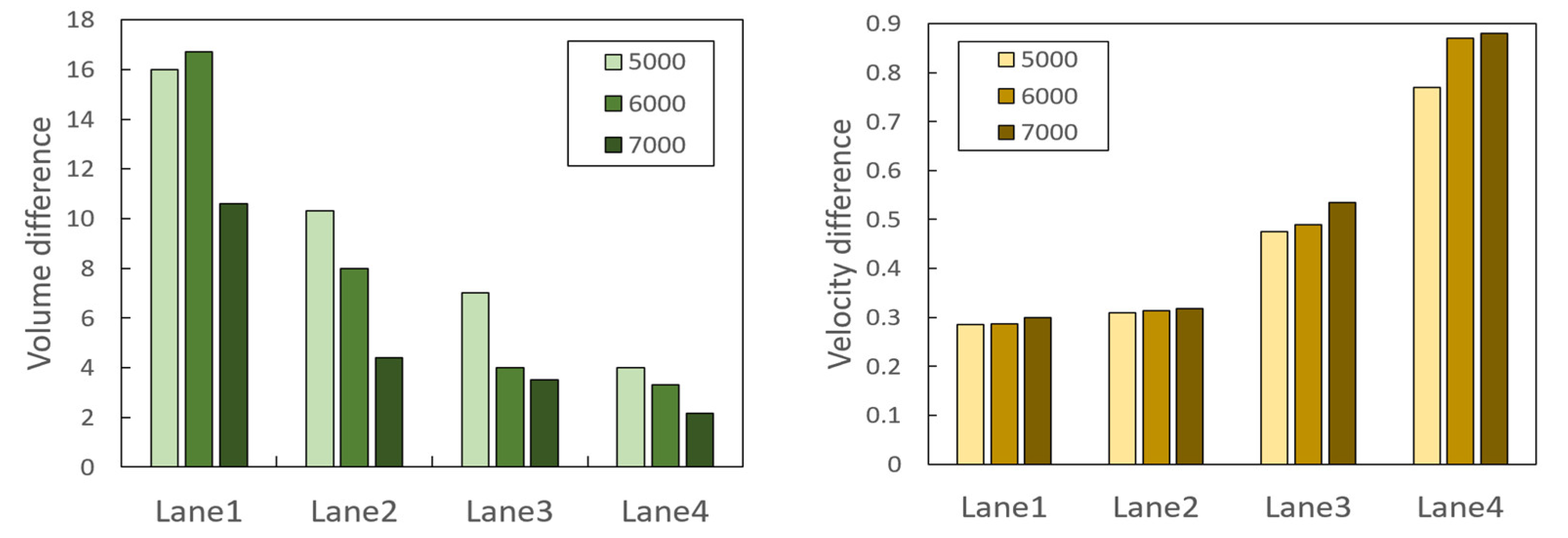 Applsci 13 04072 g008
