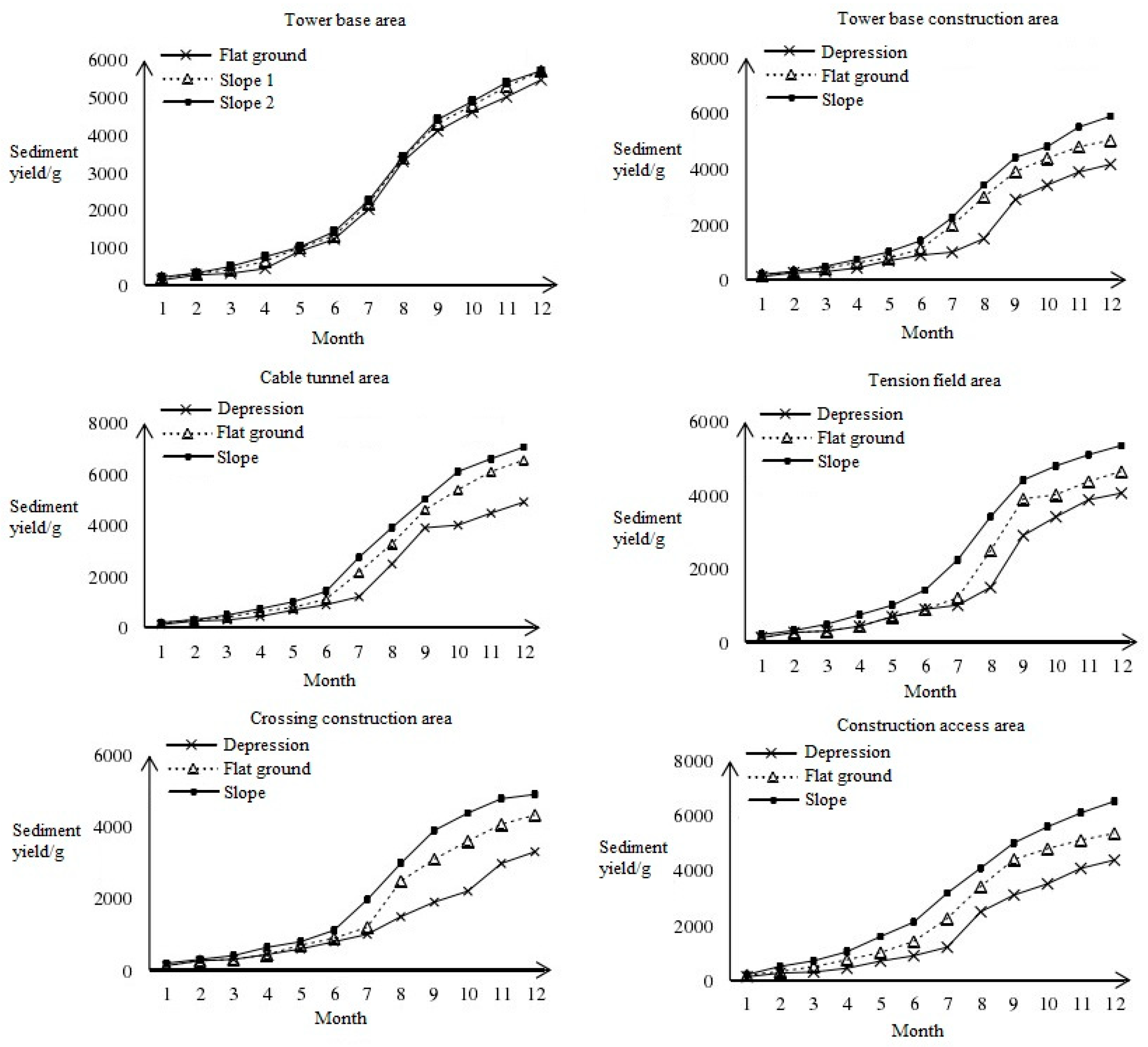 Applsci 13 04075 g013