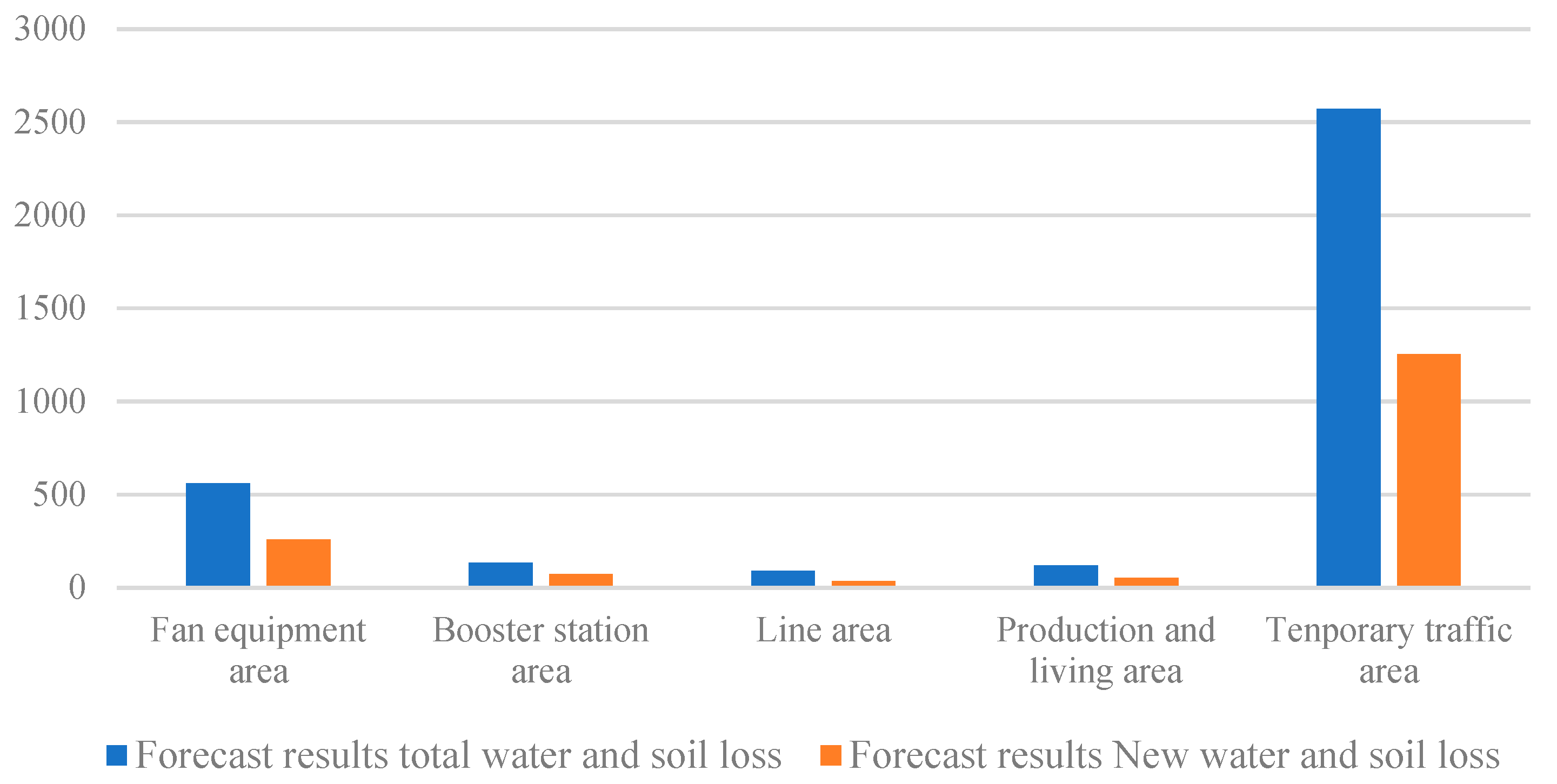 Applsci 13 04075 g014