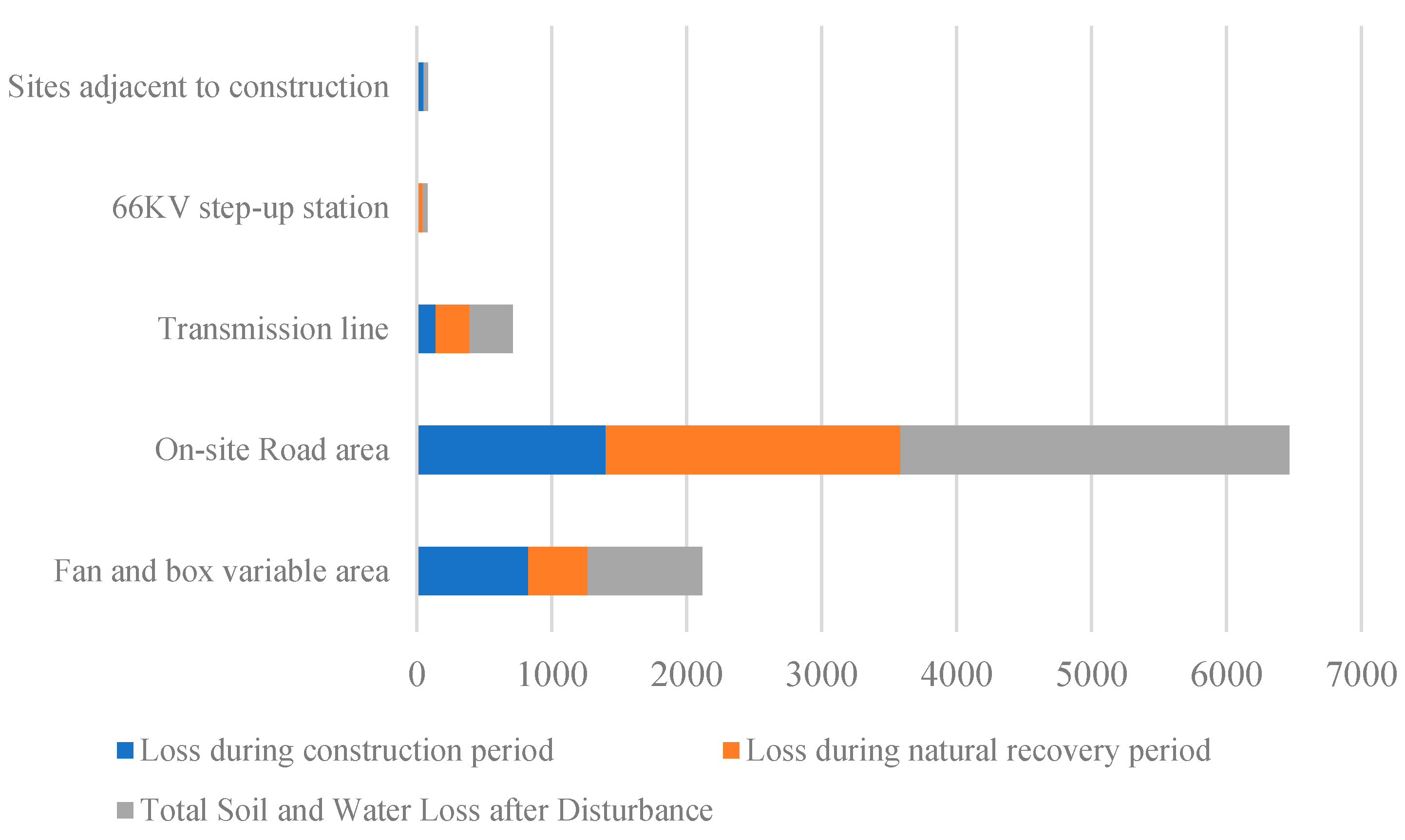 Applsci 13 04075 g015