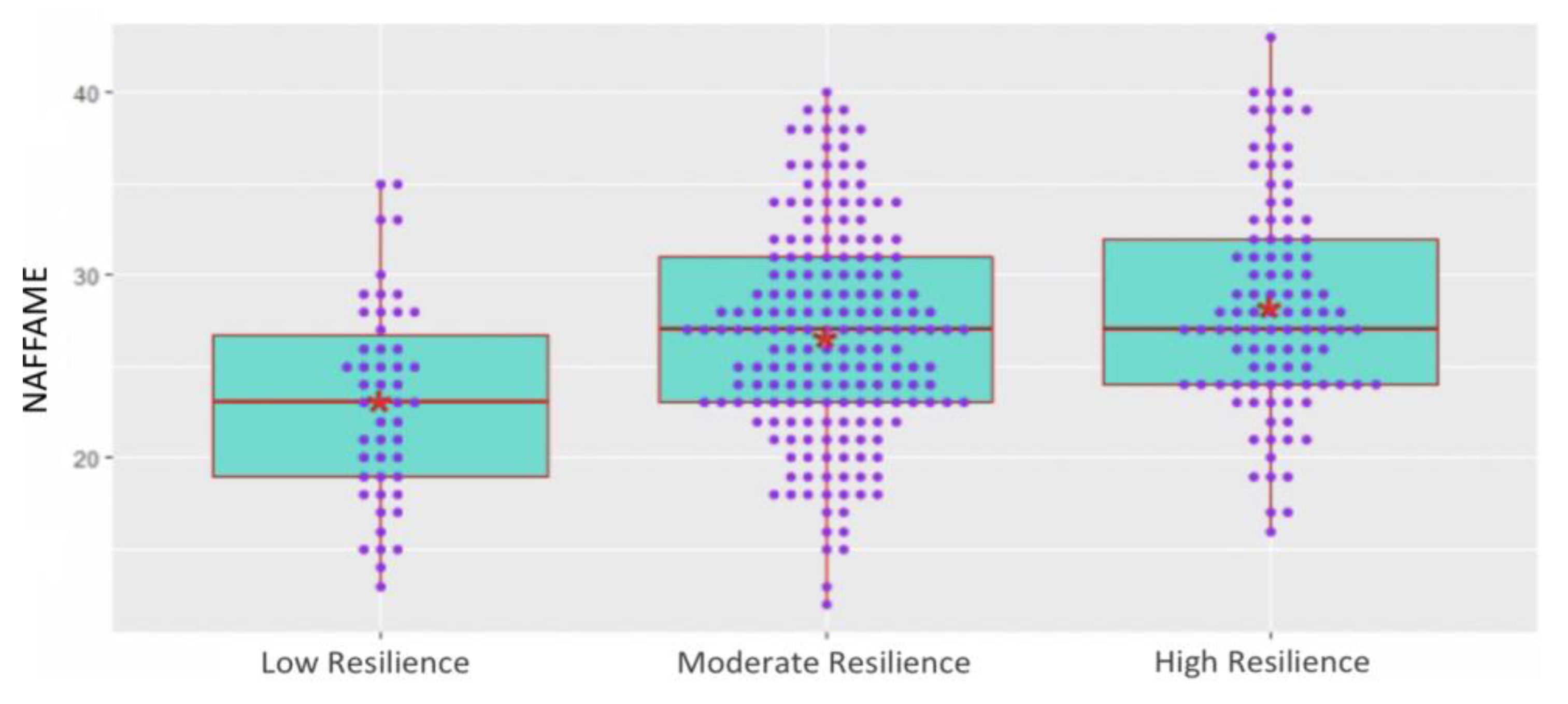 Applsci 13 04076 g001