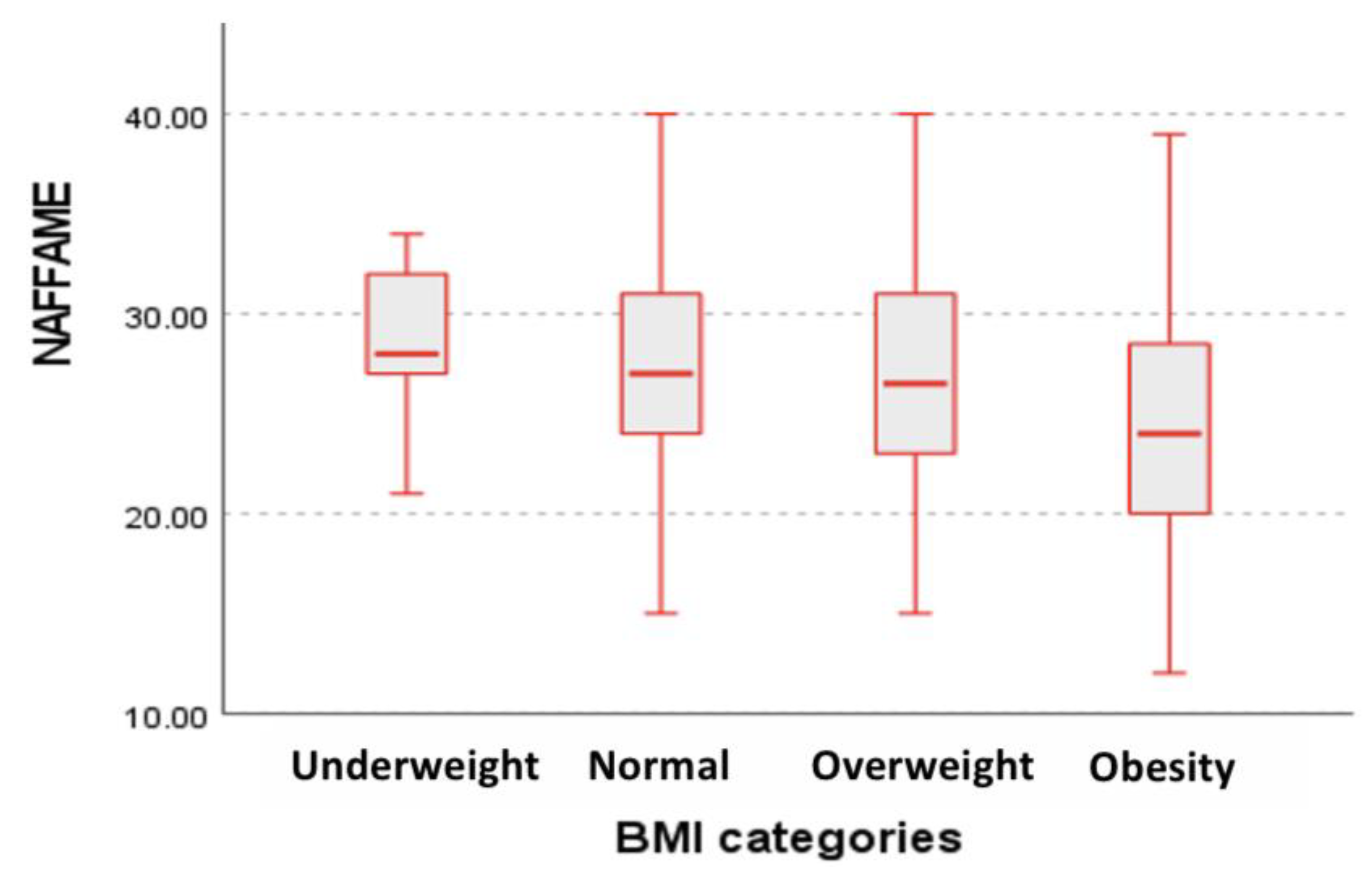 Applsci 13 04076 g002