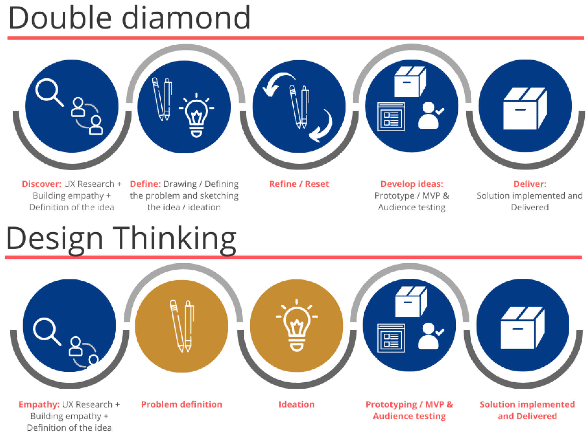 Applsci 13 04077 g001