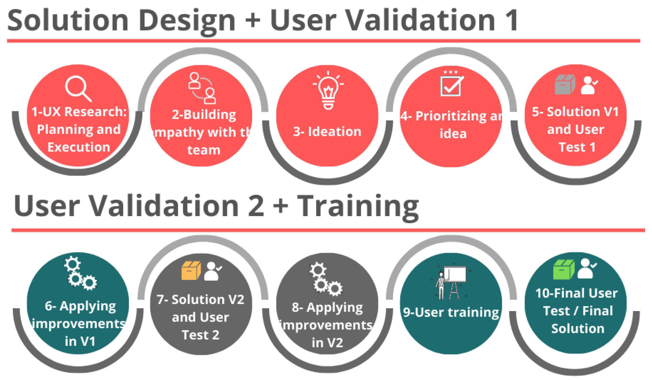 Applsci 13 04077 g005