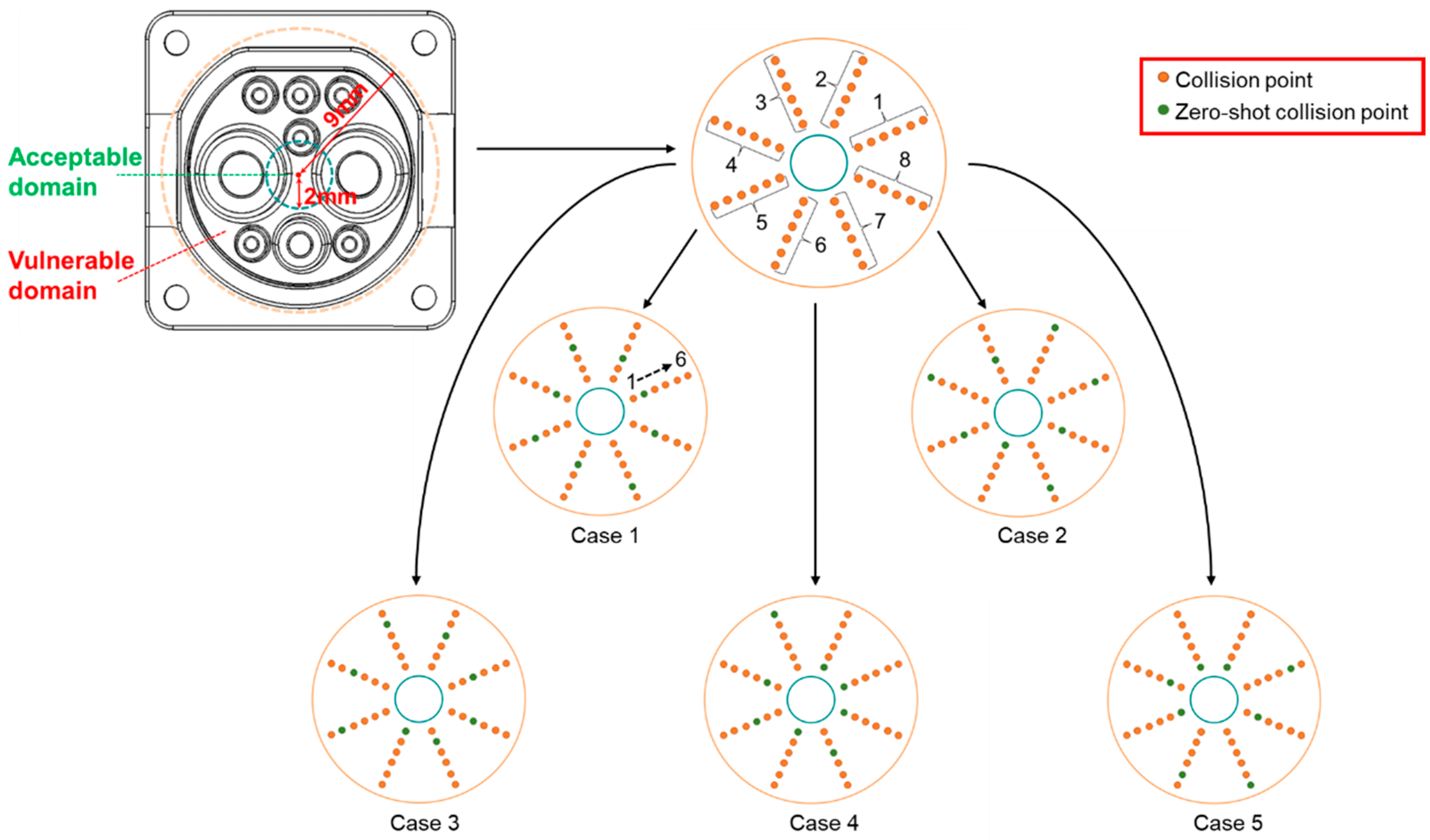 Applsci 13 04079 g001