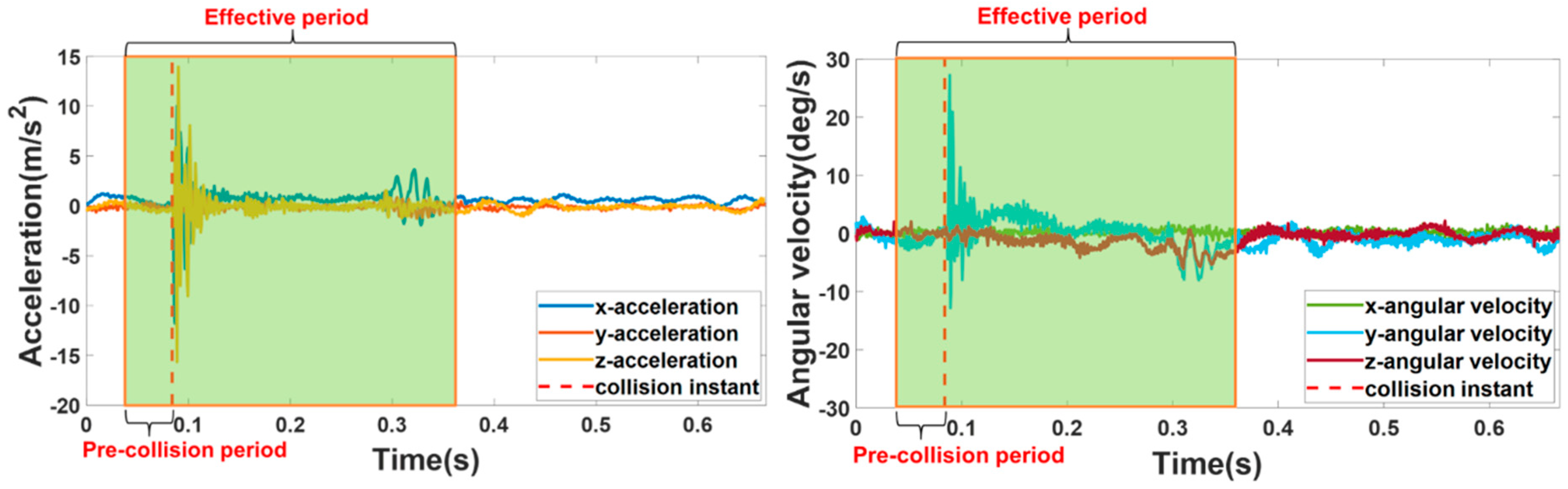 Applsci 13 04079 g002