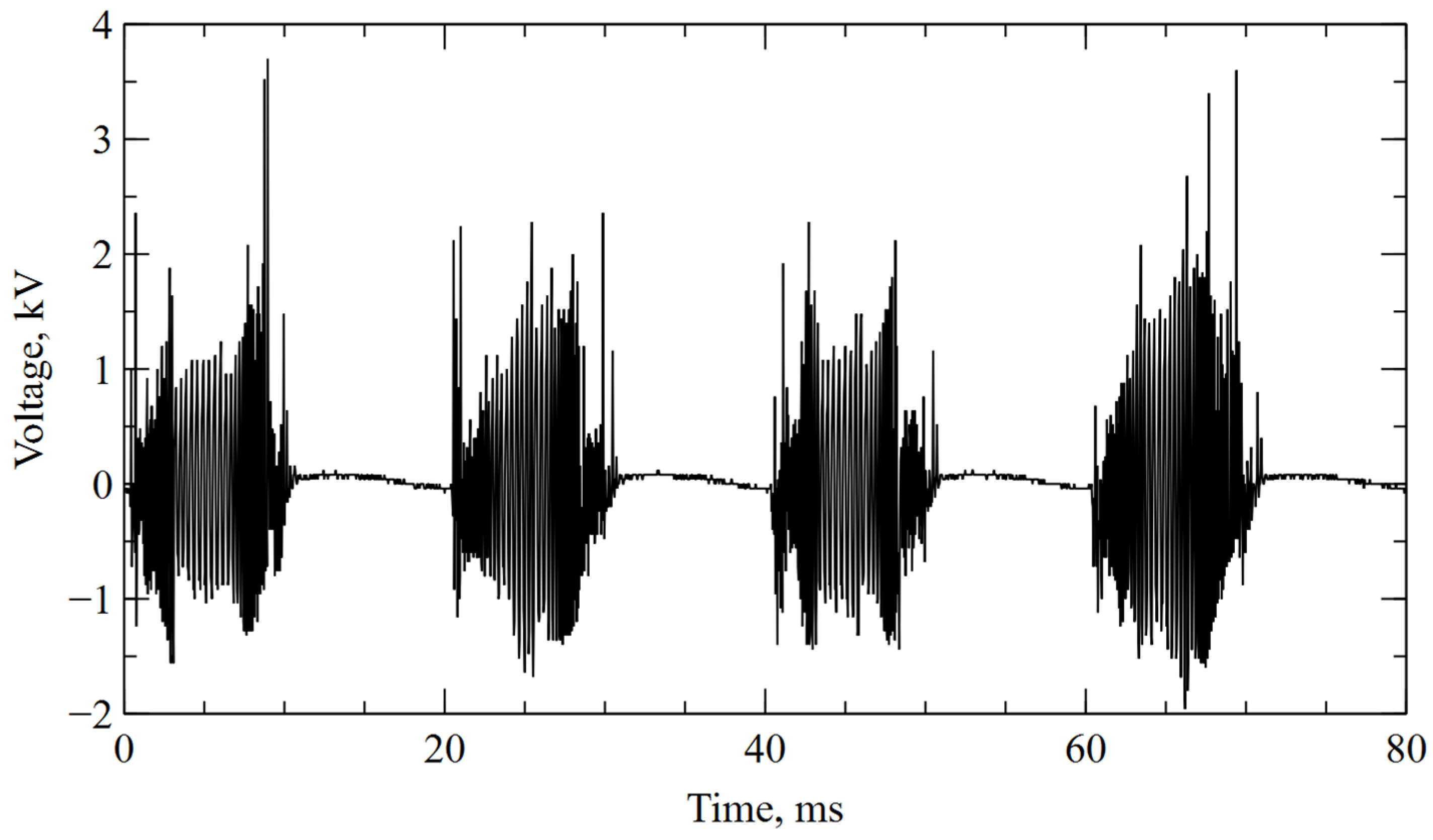 Applsci 13 04081 g001