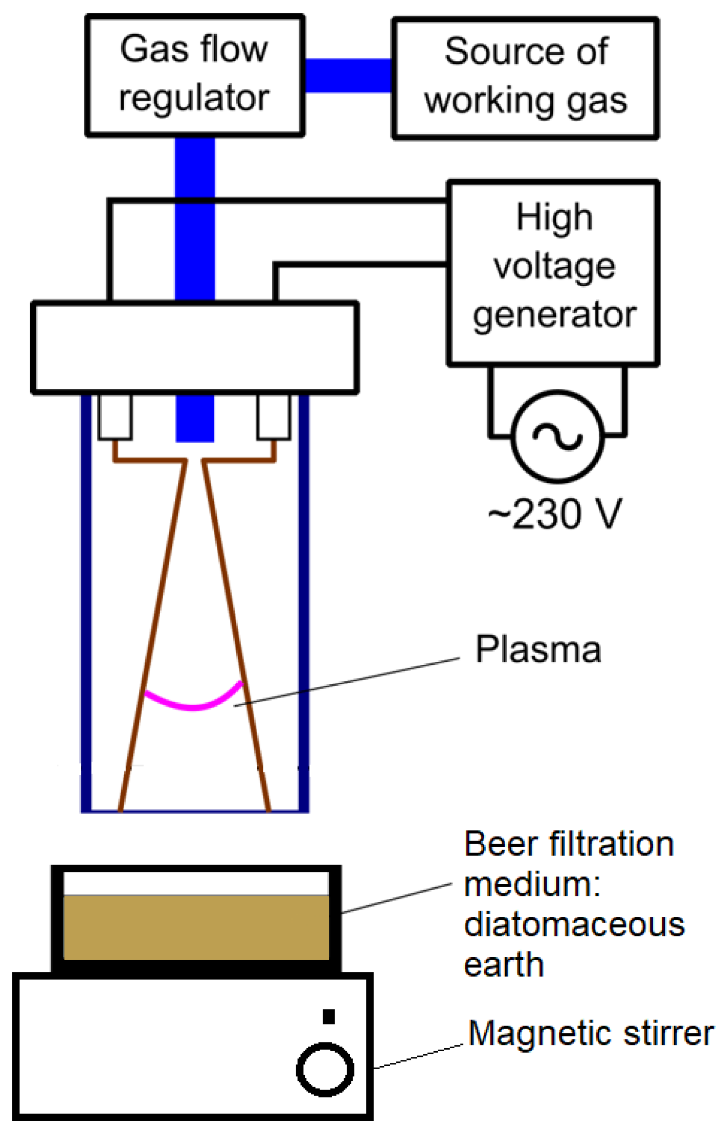 Applsci 13 04081 g002