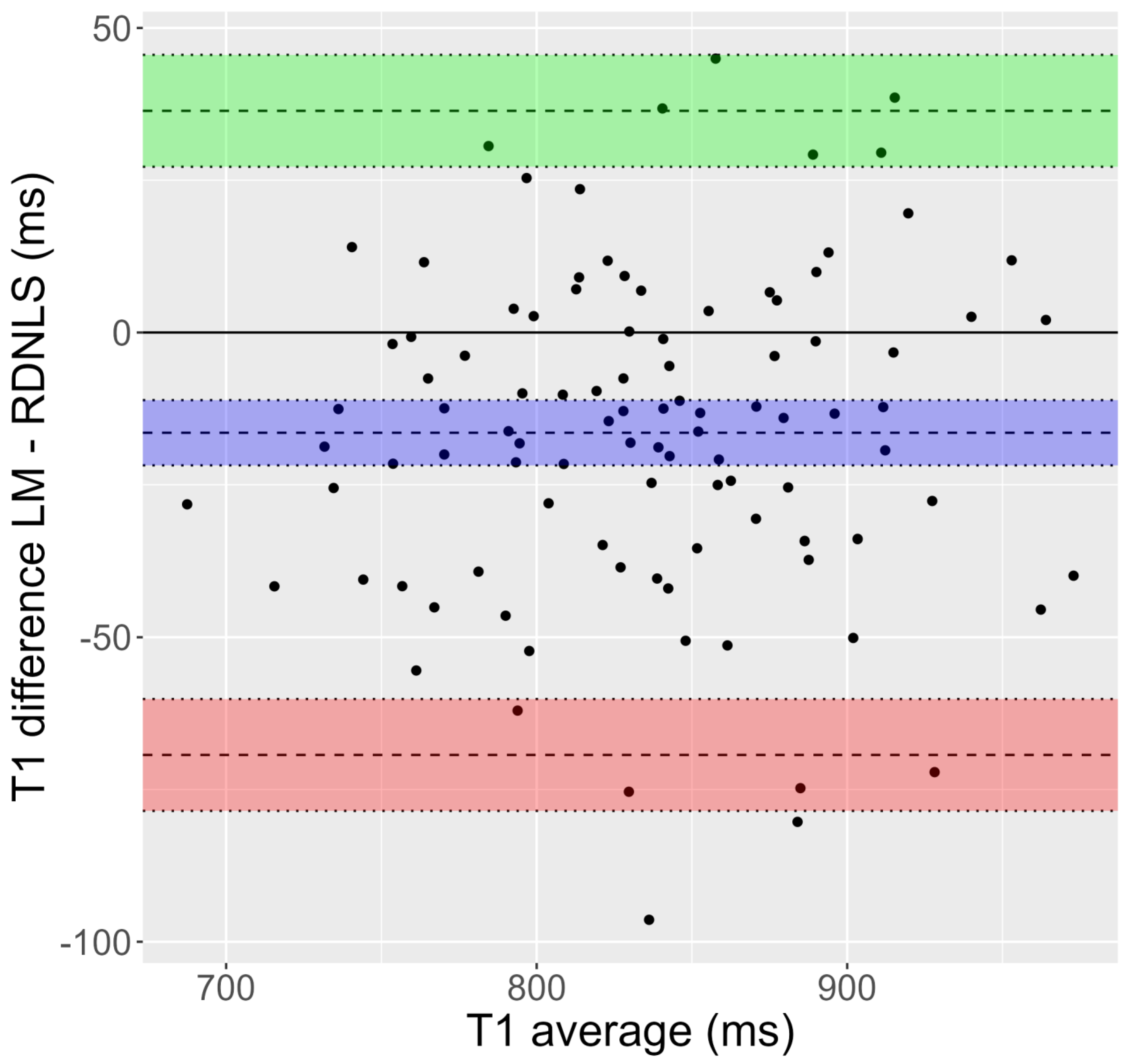 Applsci 13 04083 g002
