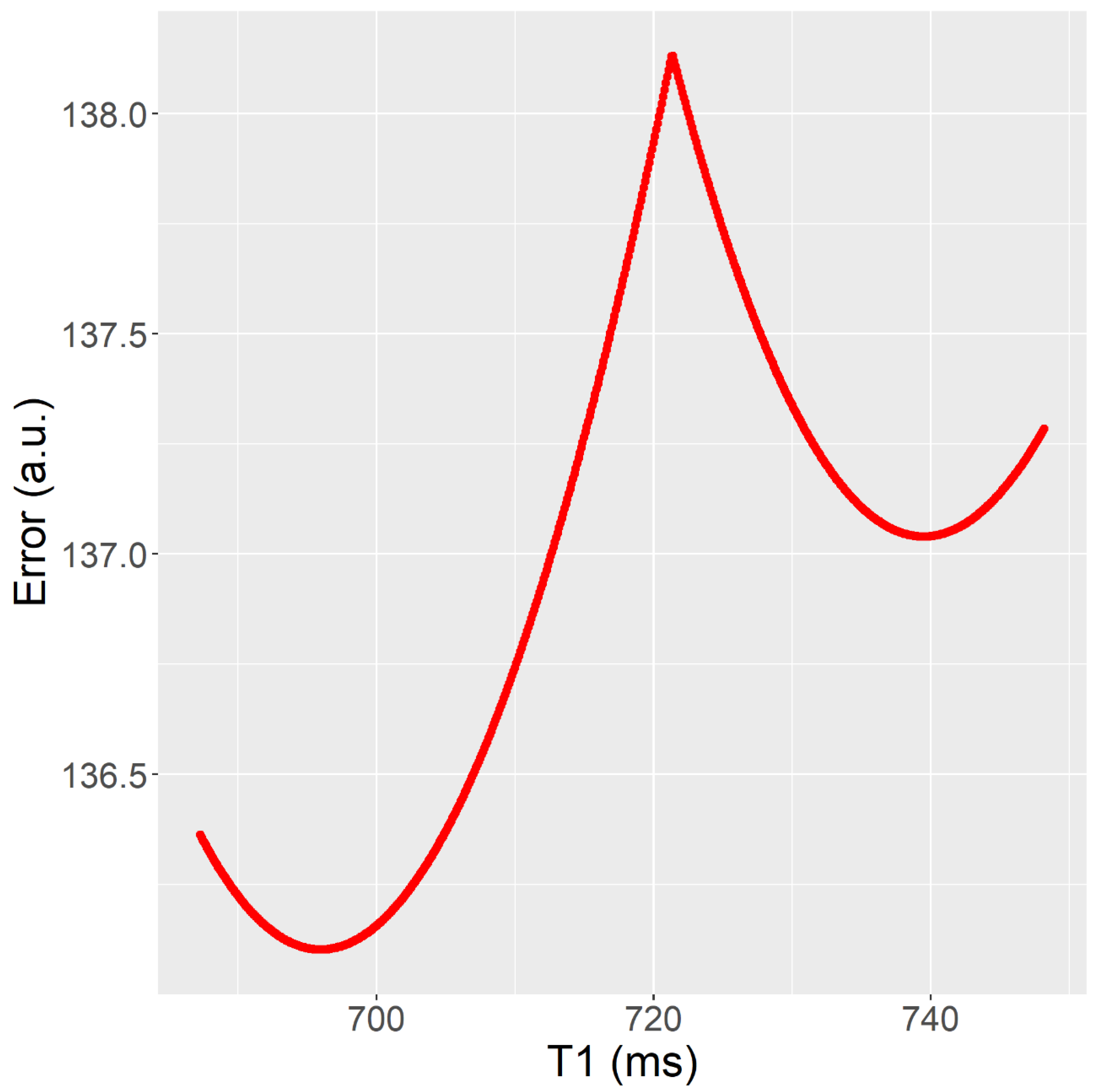 Applsci 13 04083 g003