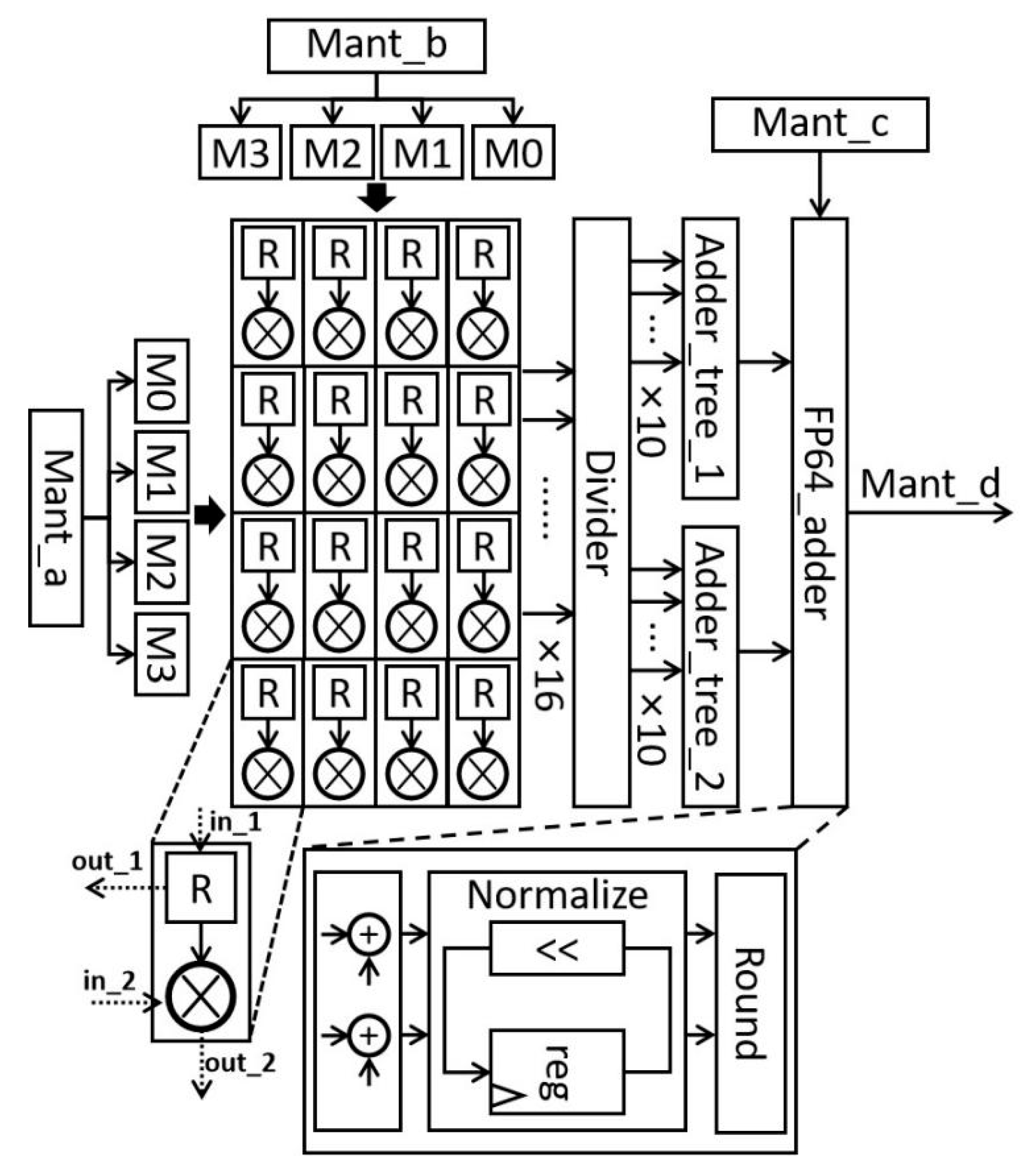 Applsci 13 04085 g004