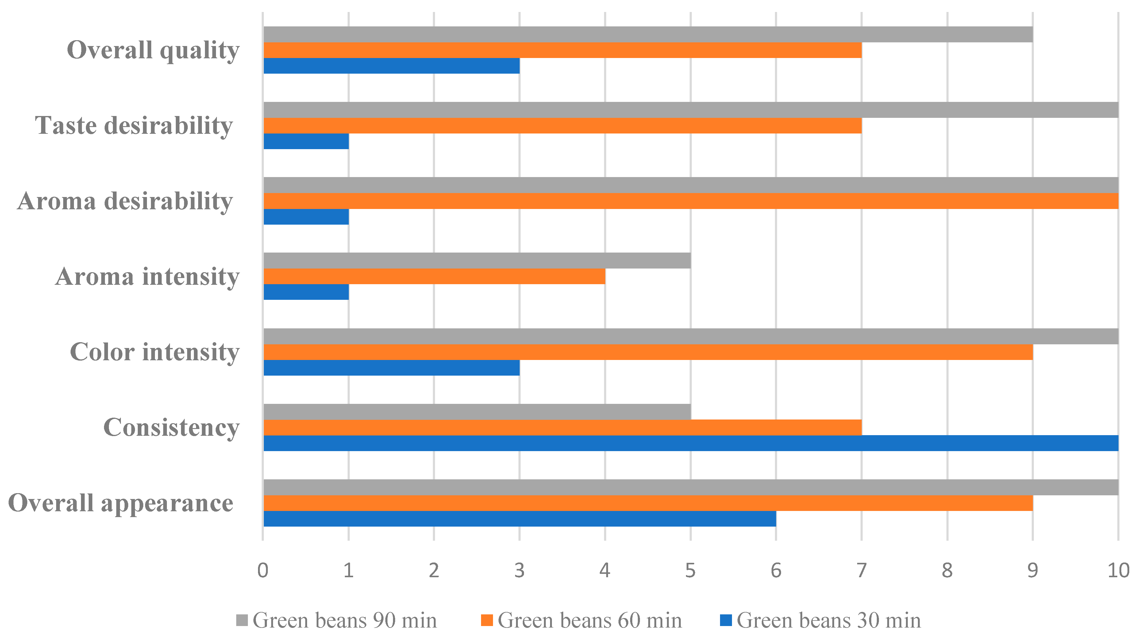 Applsci 13 04086 g002