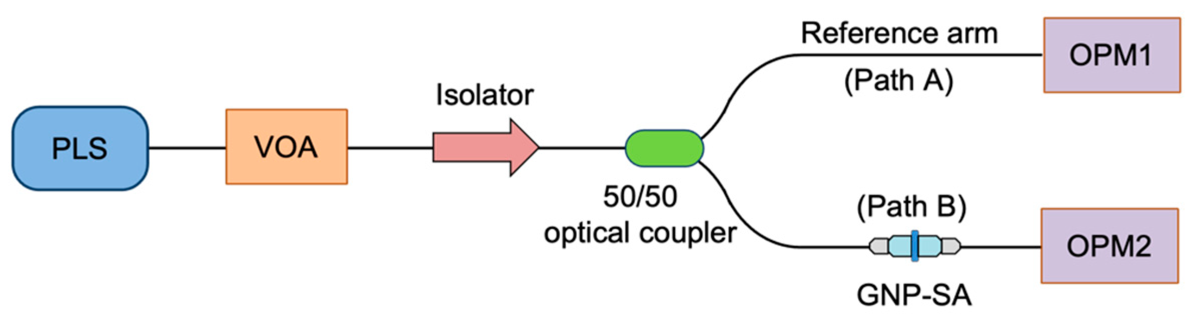 Applsci 13 04087 g004