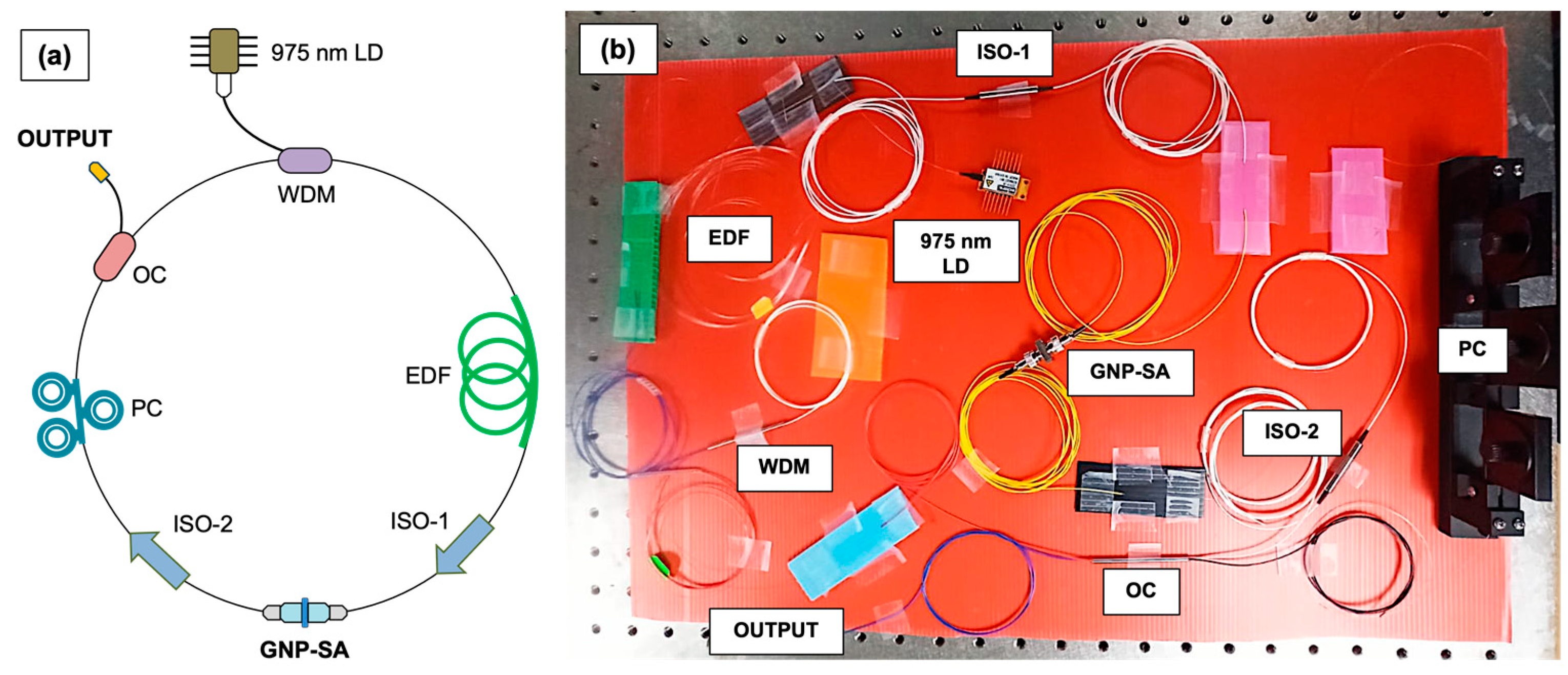 Applsci 13 04087 g006