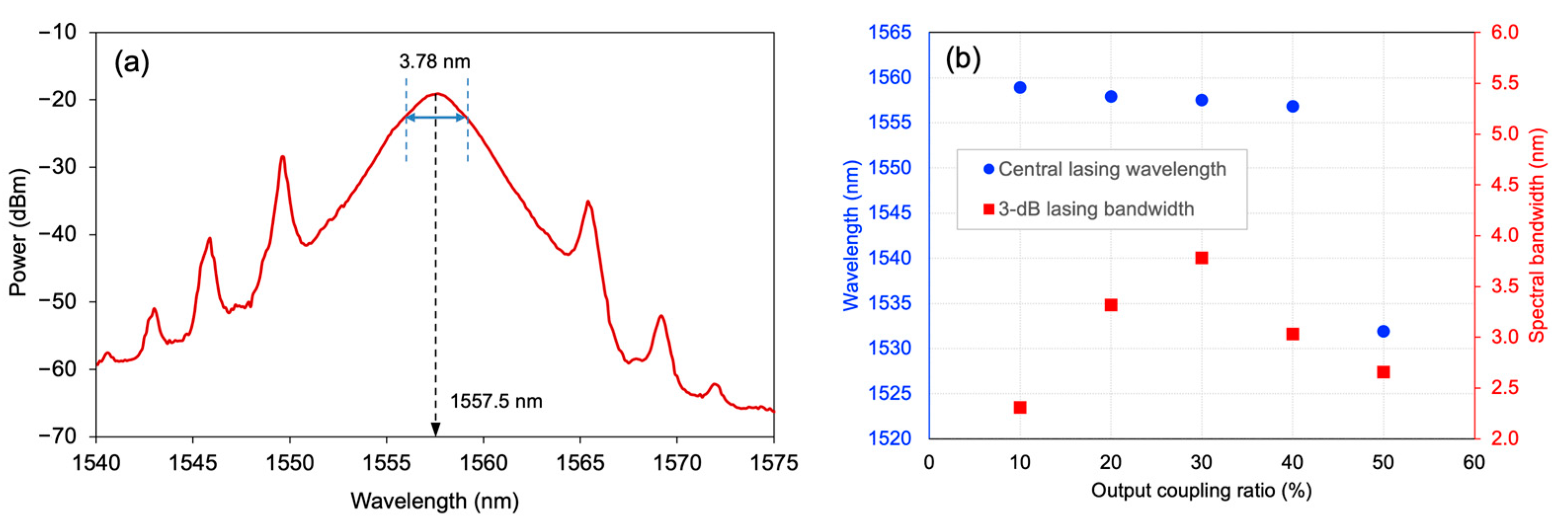 Applsci 13 04087 g007