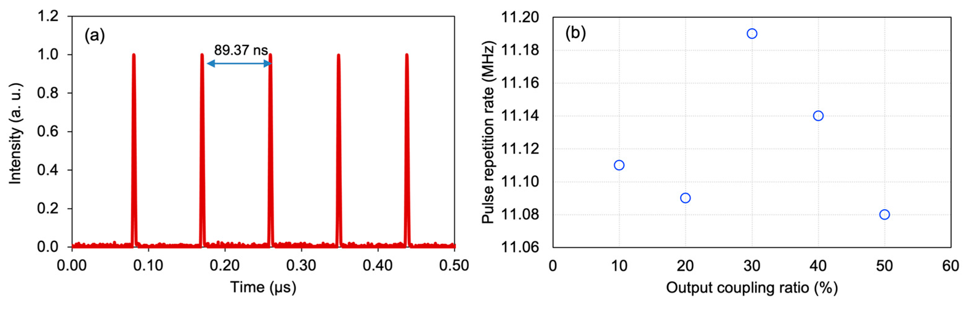 Applsci 13 04087 g009