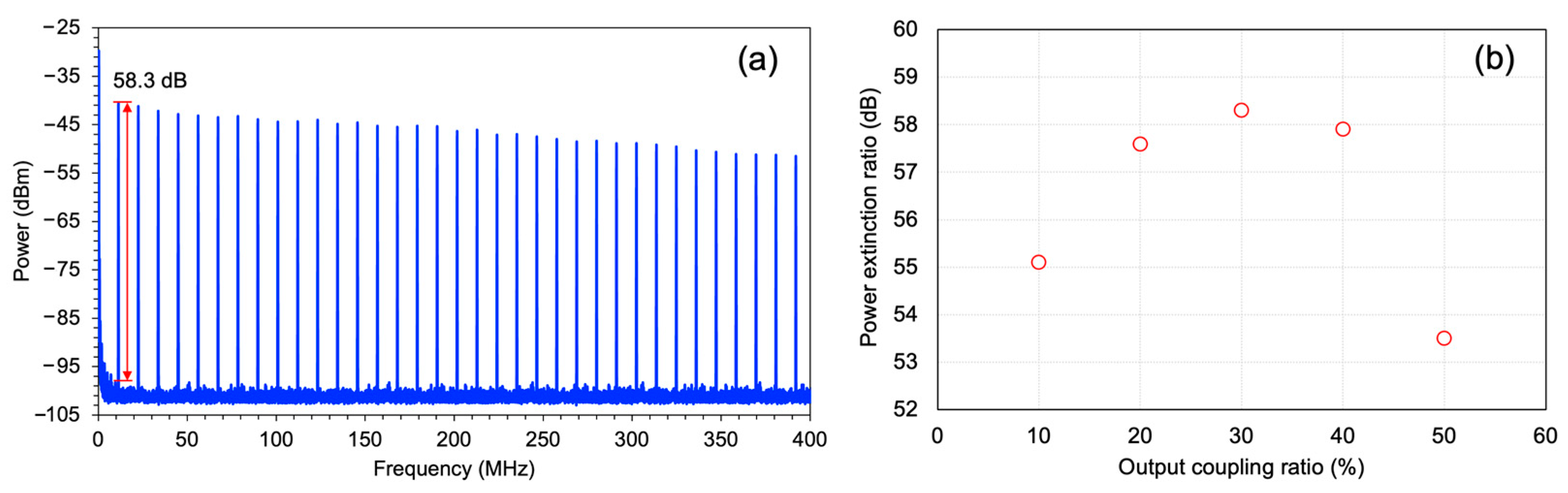 Applsci 13 04087 g010