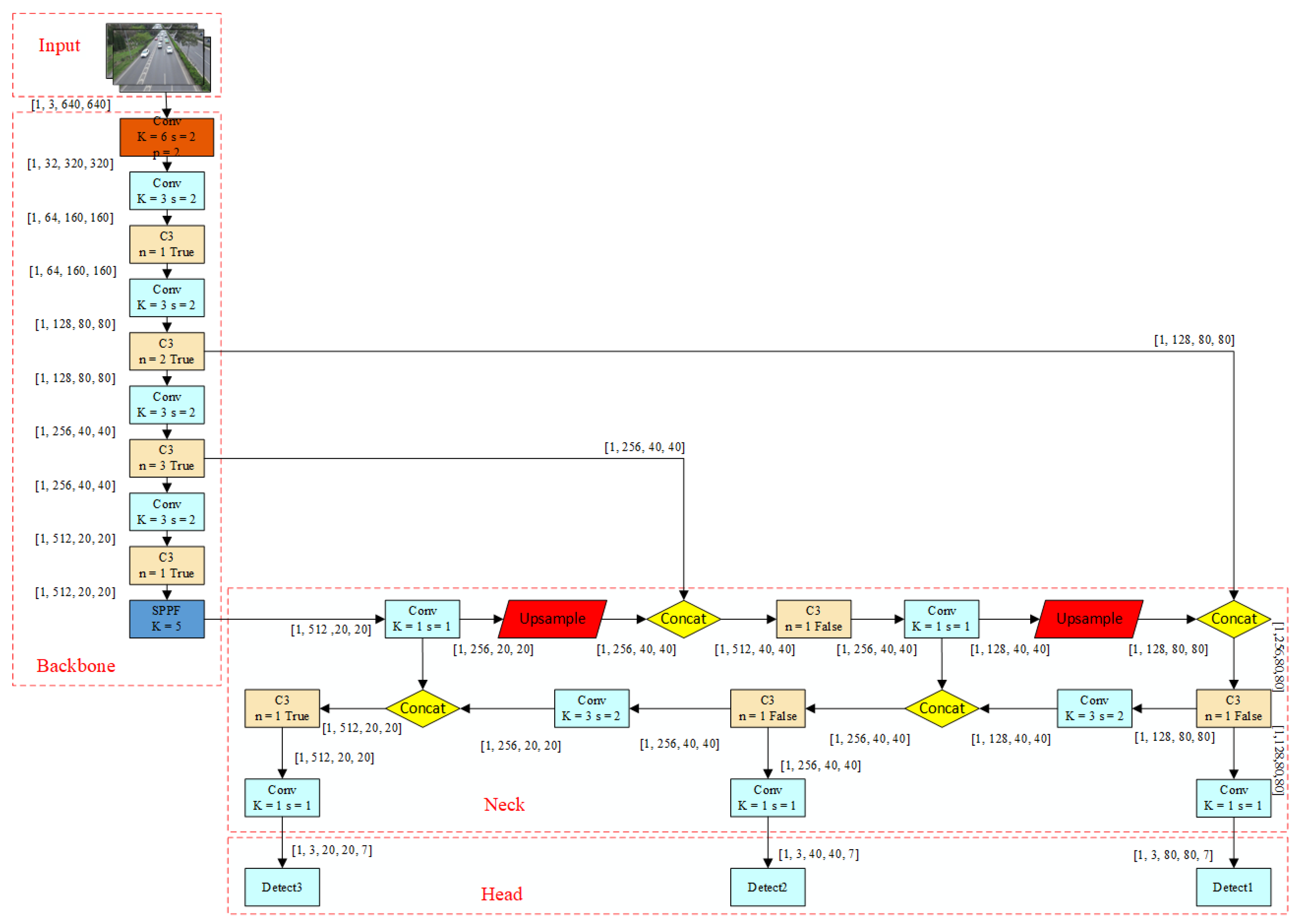 Applsci 13 04088 g001