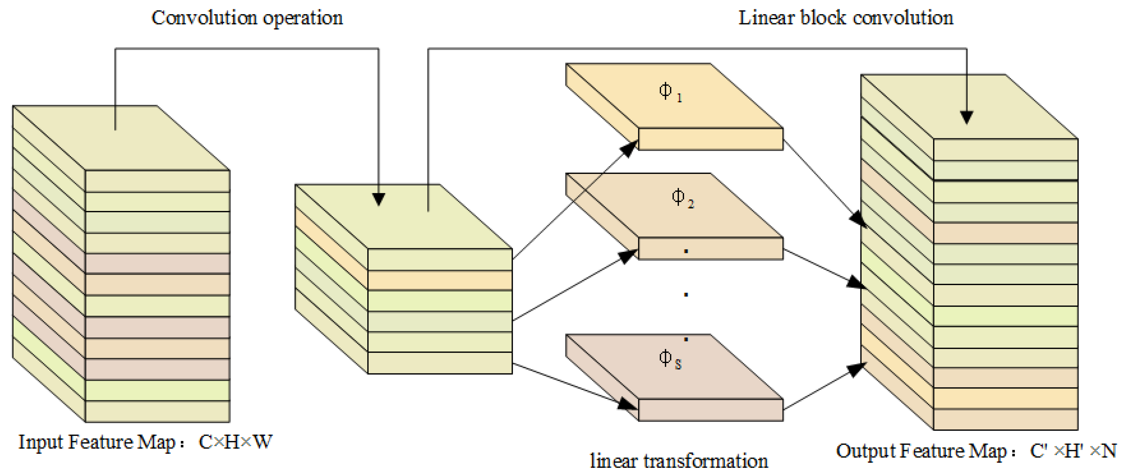 Applsci 13 04088 g002