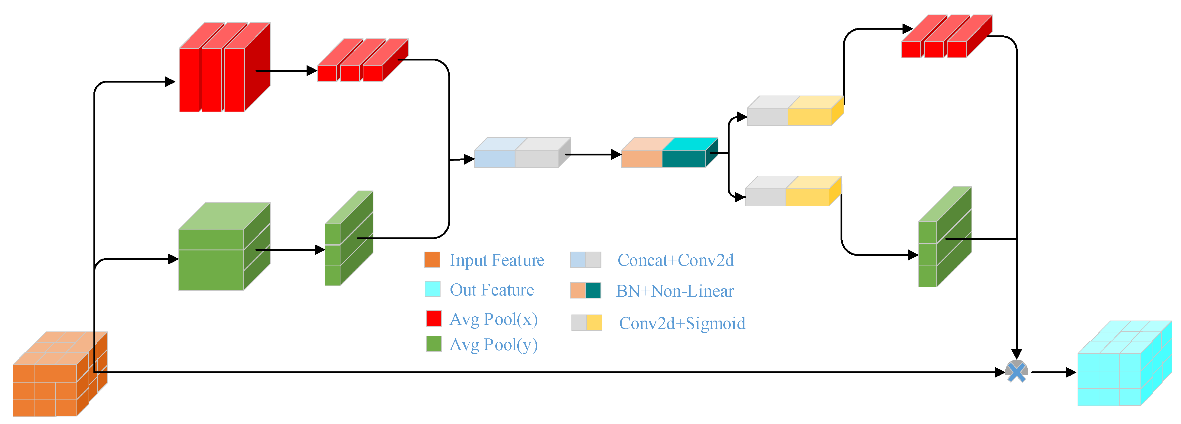 Applsci 13 04088 g004