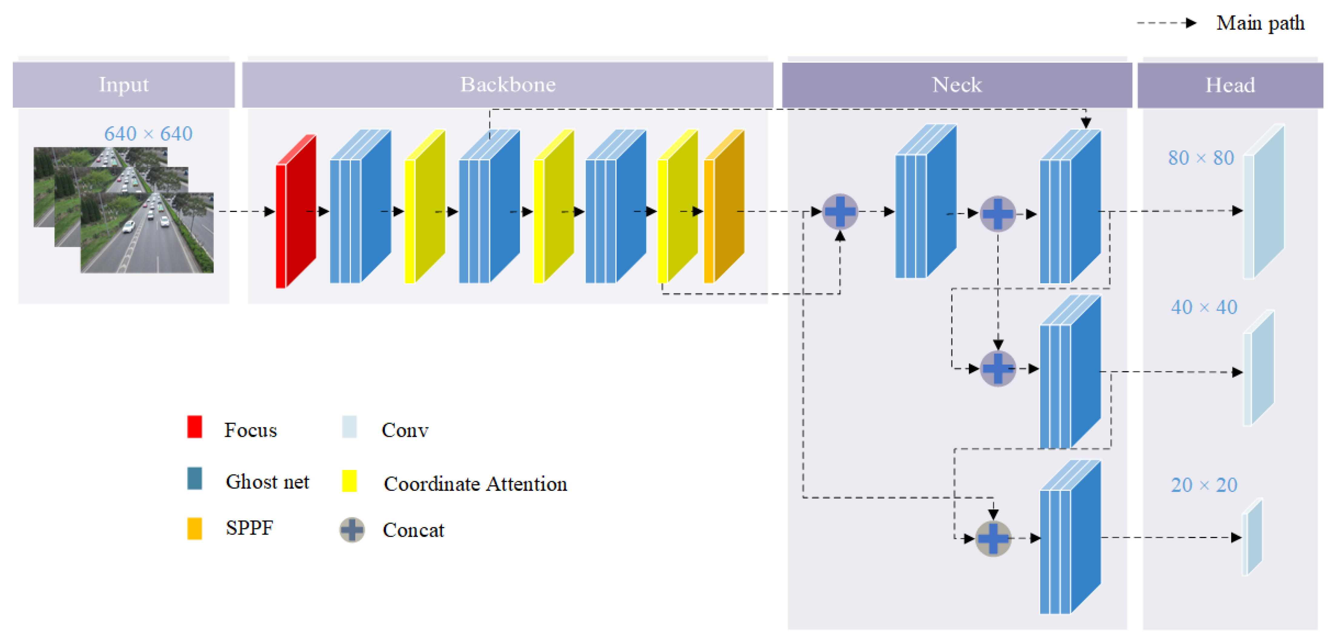 Applsci 13 04088 g005