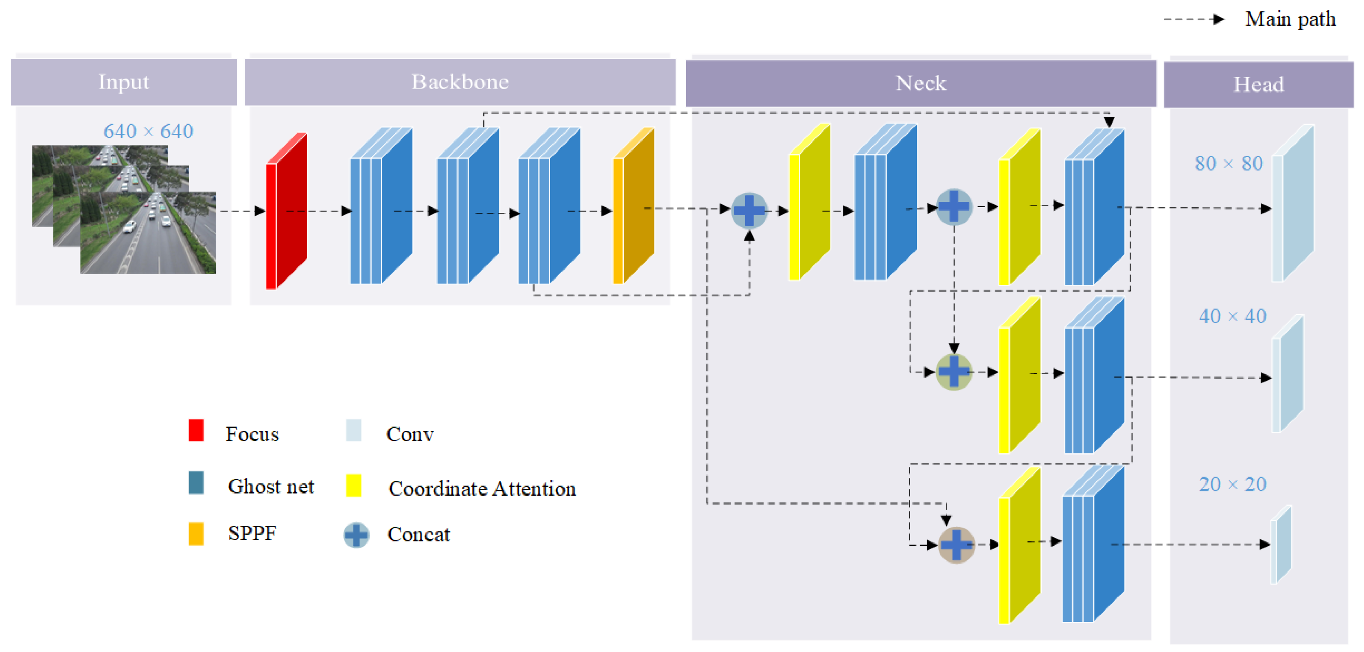 Applsci 13 04088 g006