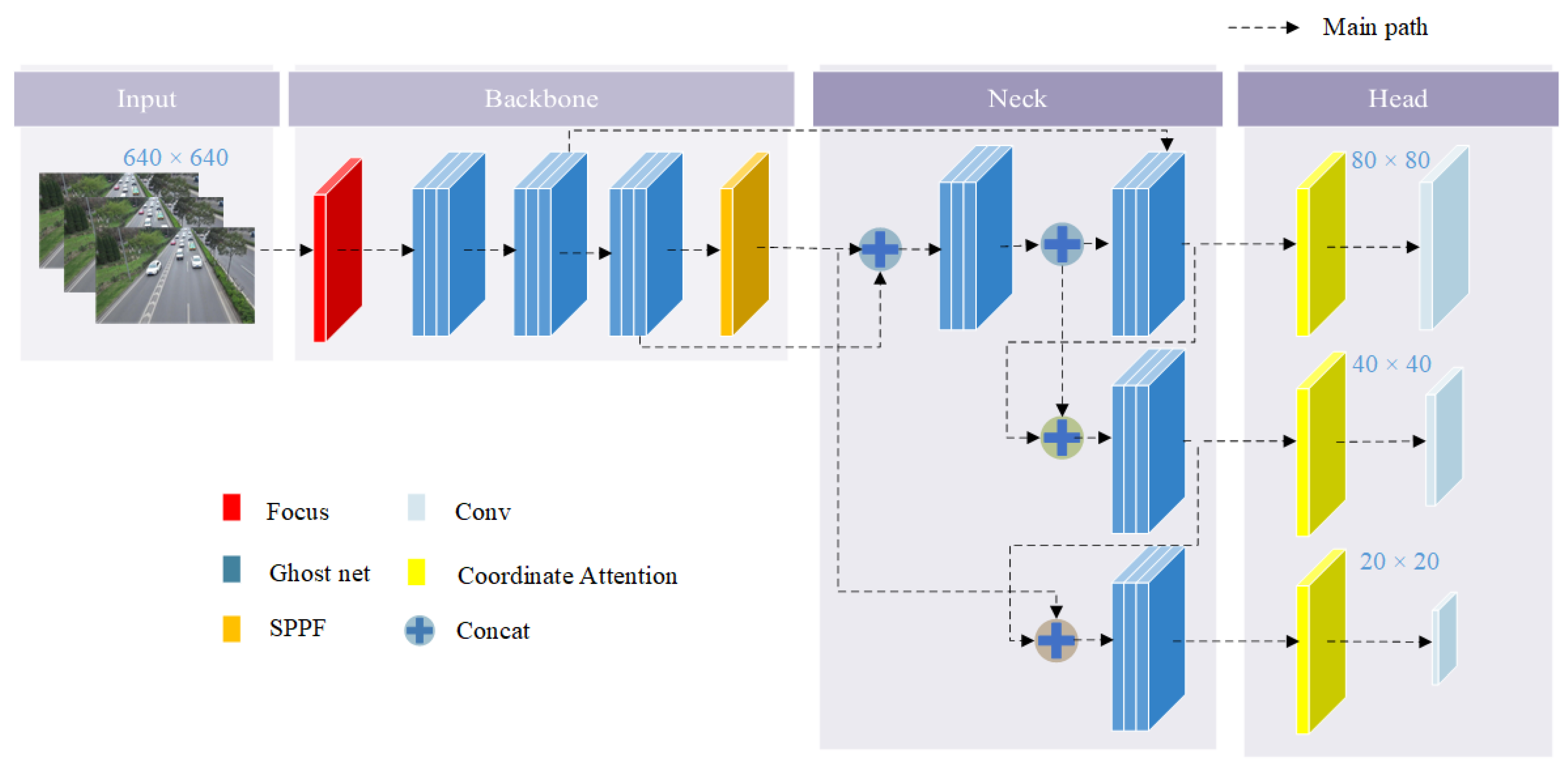 Applsci 13 04088 g007