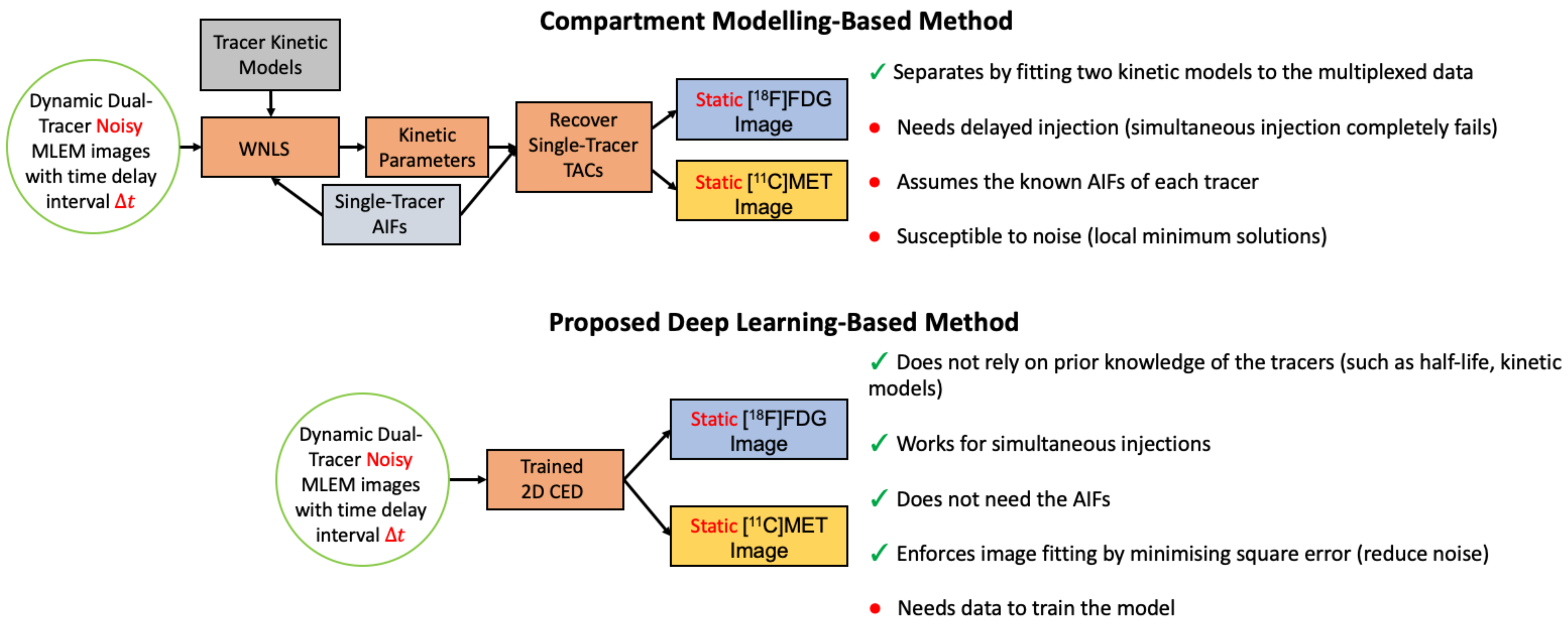 Applsci 13 04089 g001