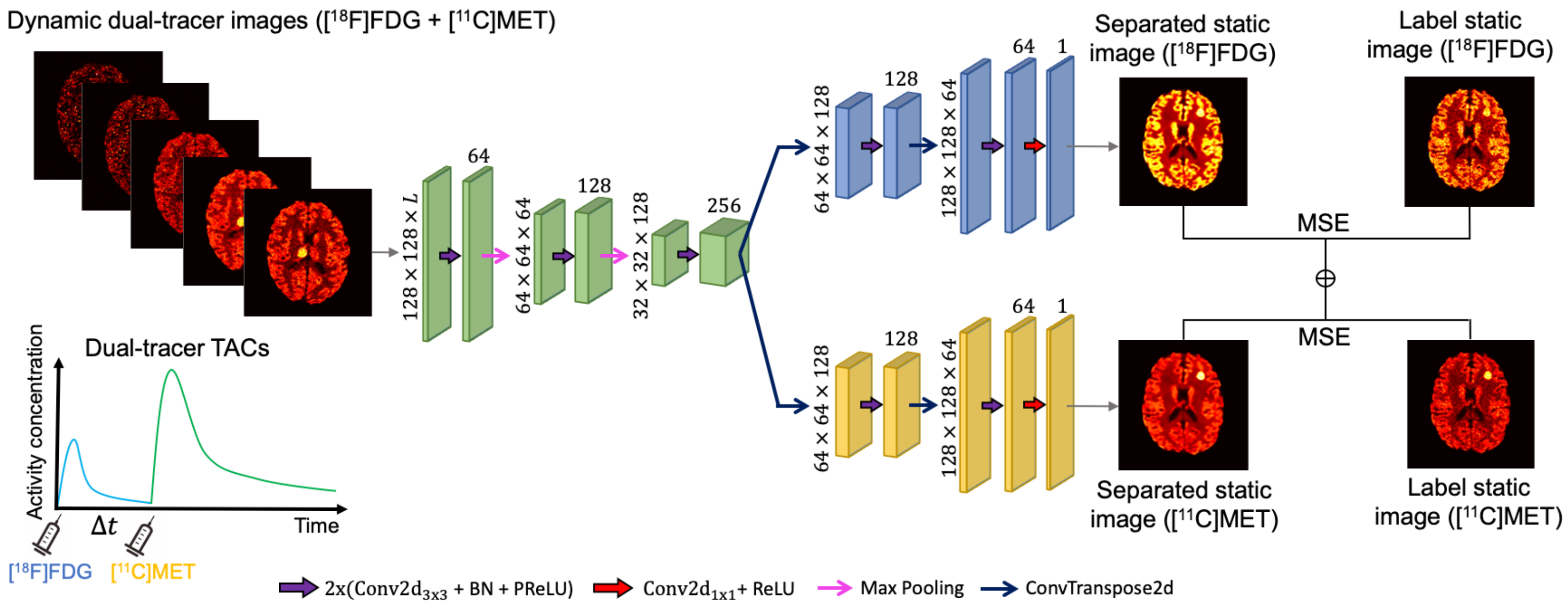 Applsci 13 04089 g002